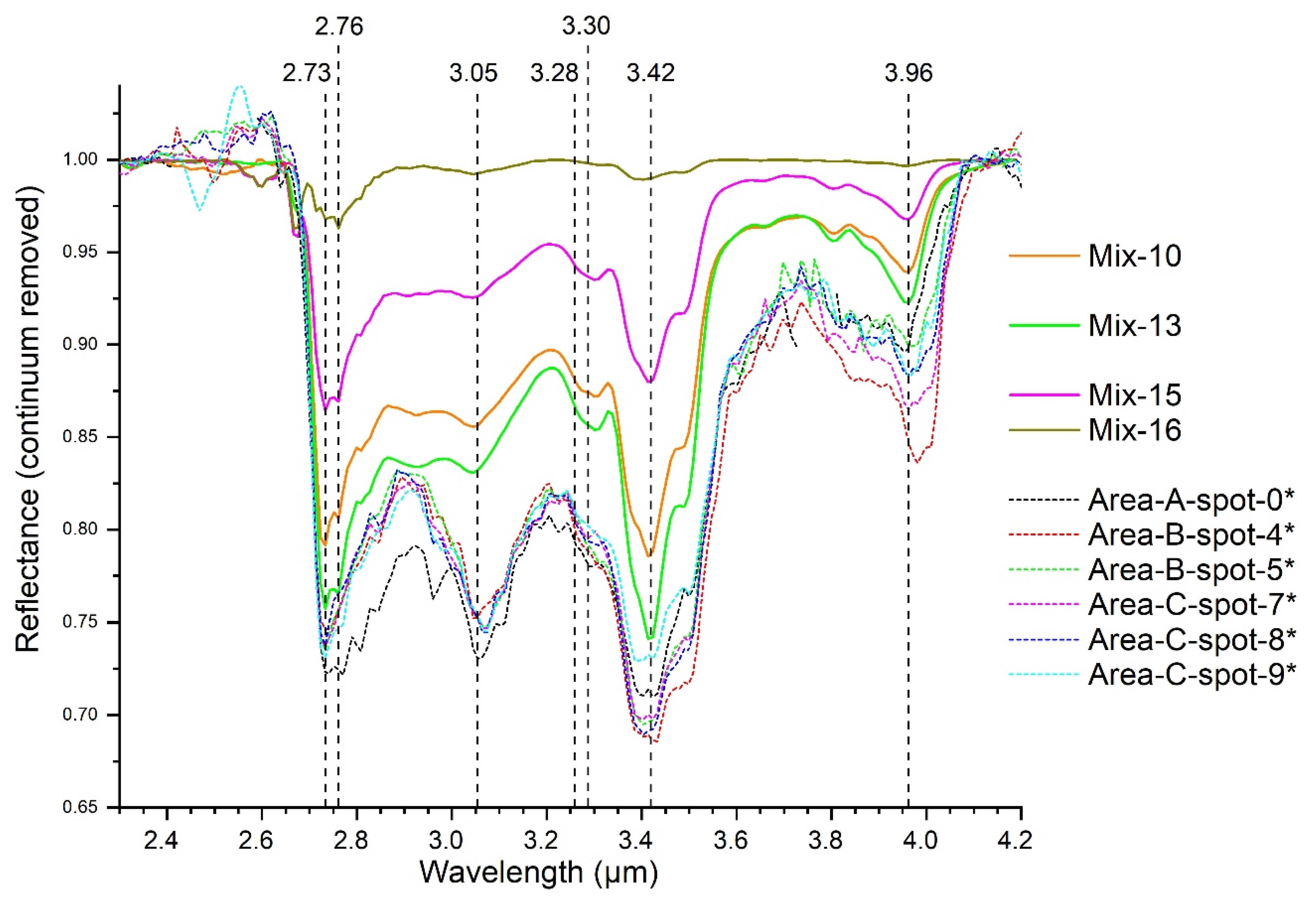 Minerals 11 00719 g007 550