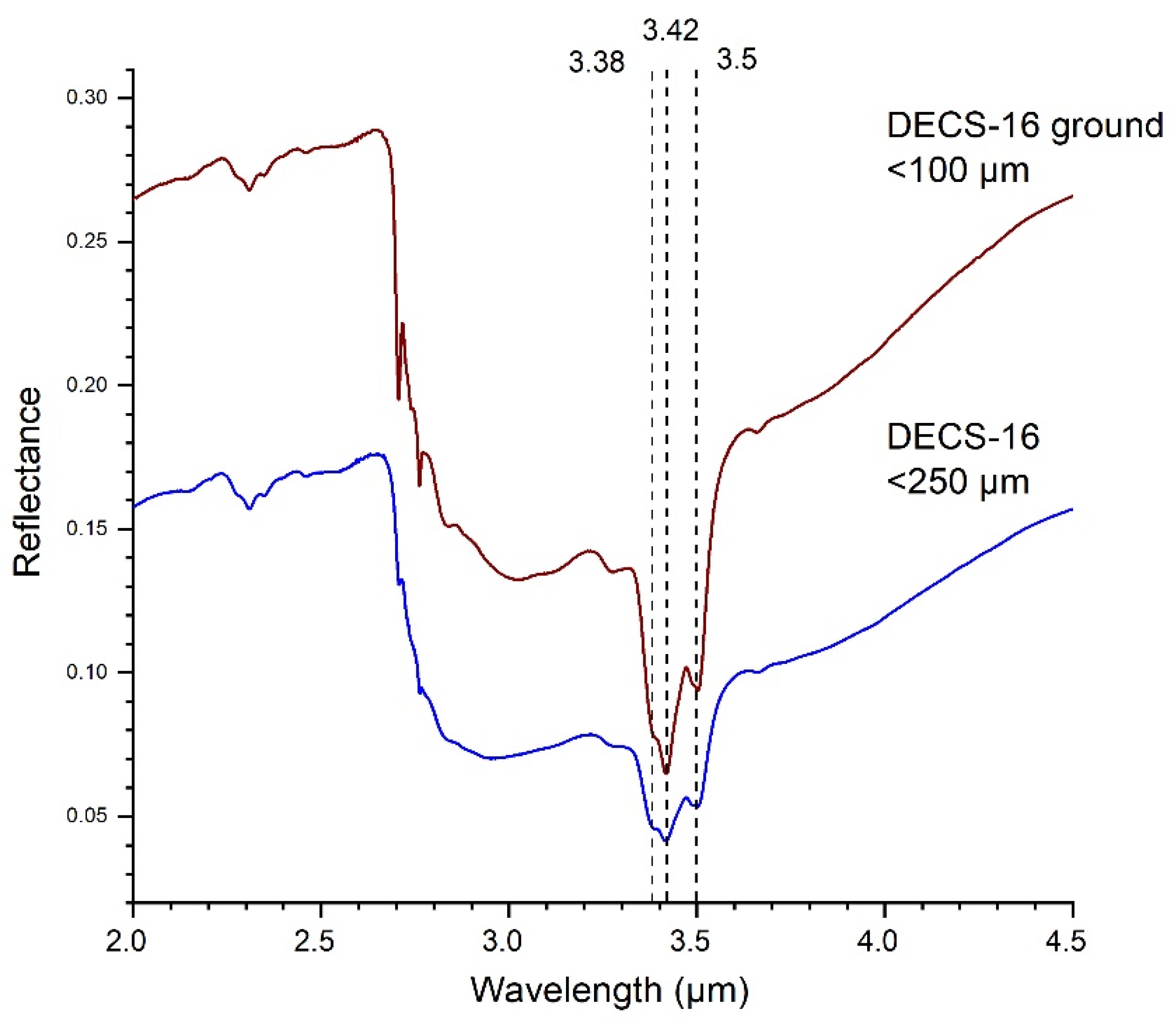 Minerals 11 00719 g008 550