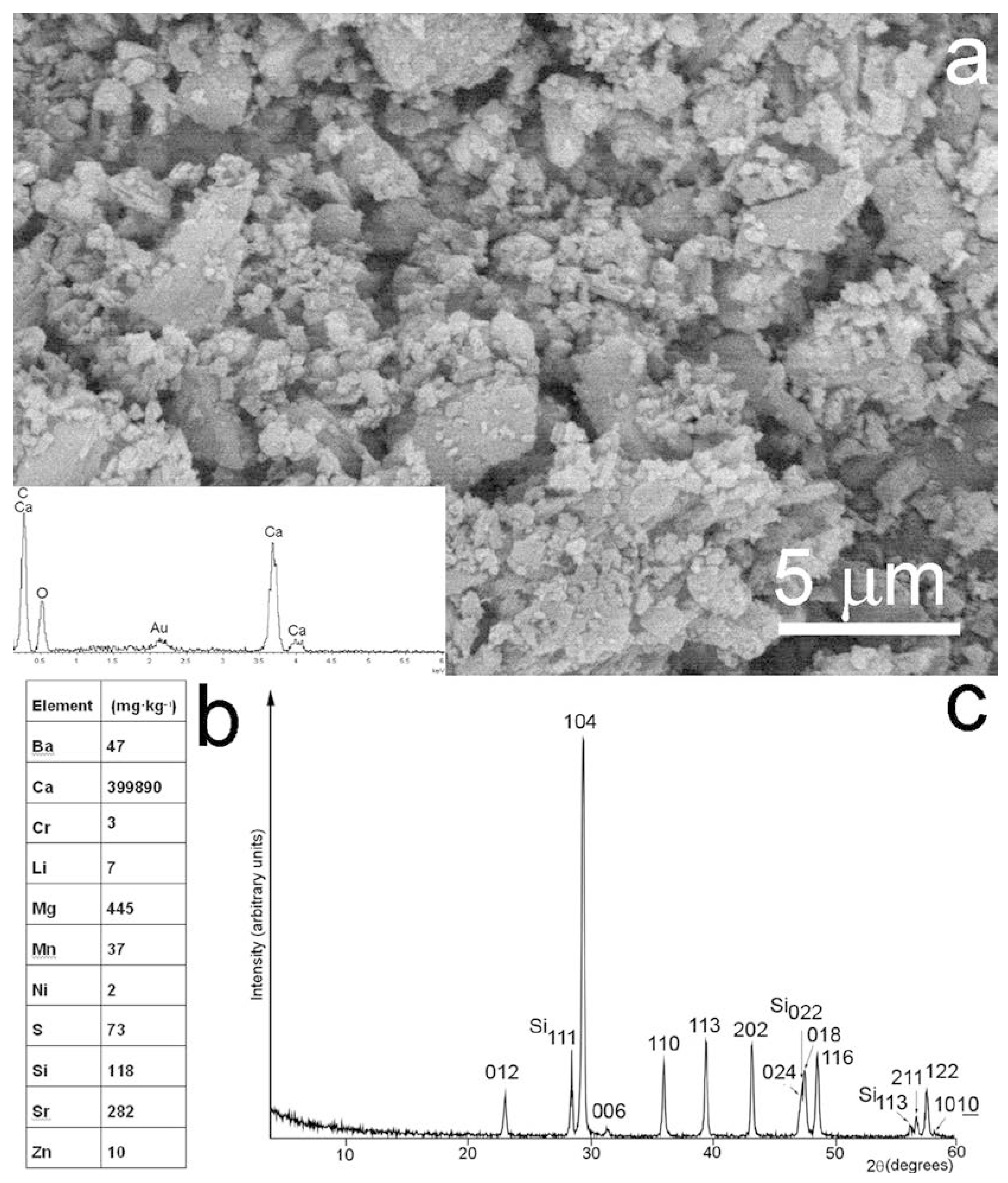 Minerals 11 00720 g002