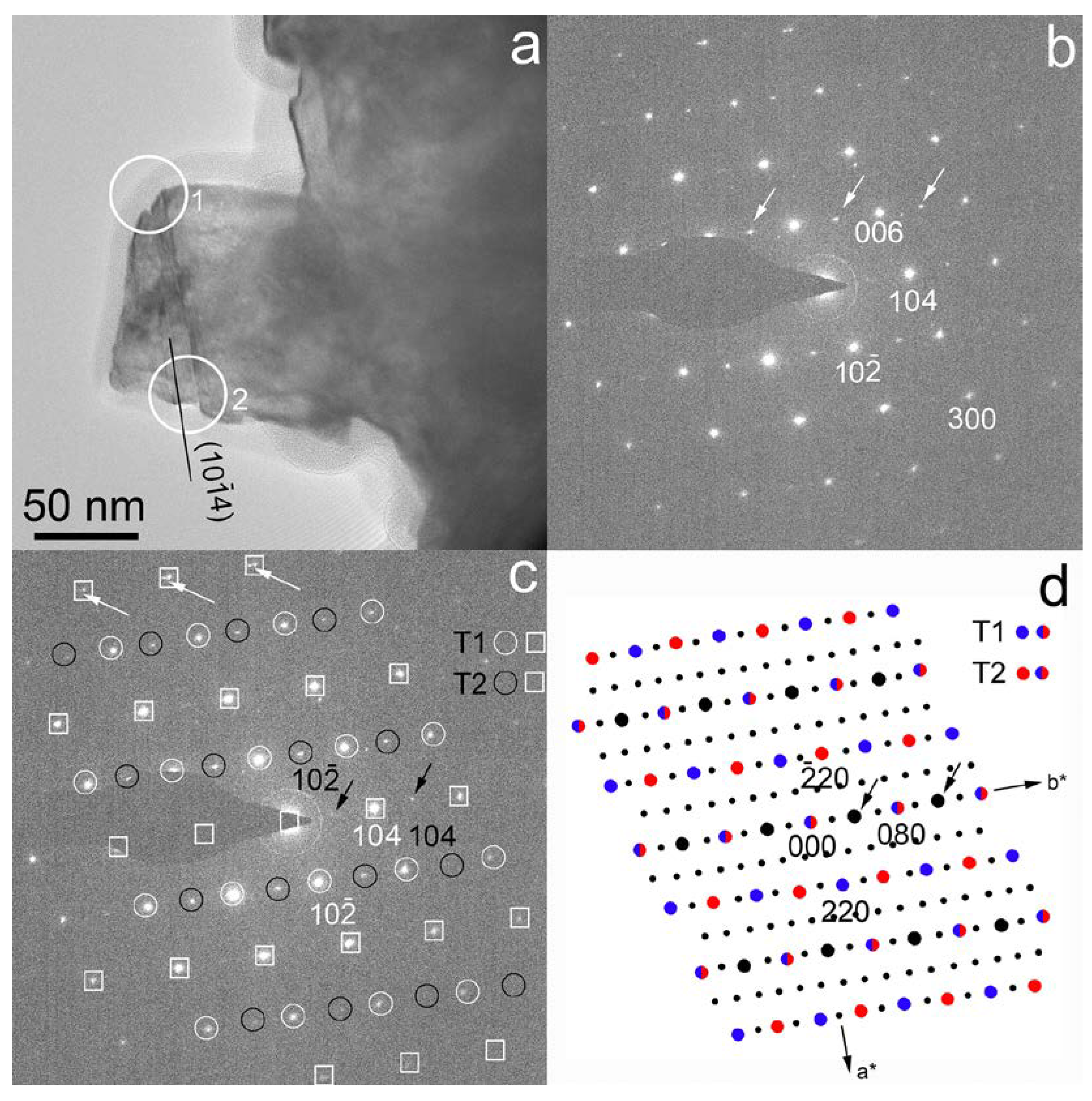 Minerals 11 00720 g003