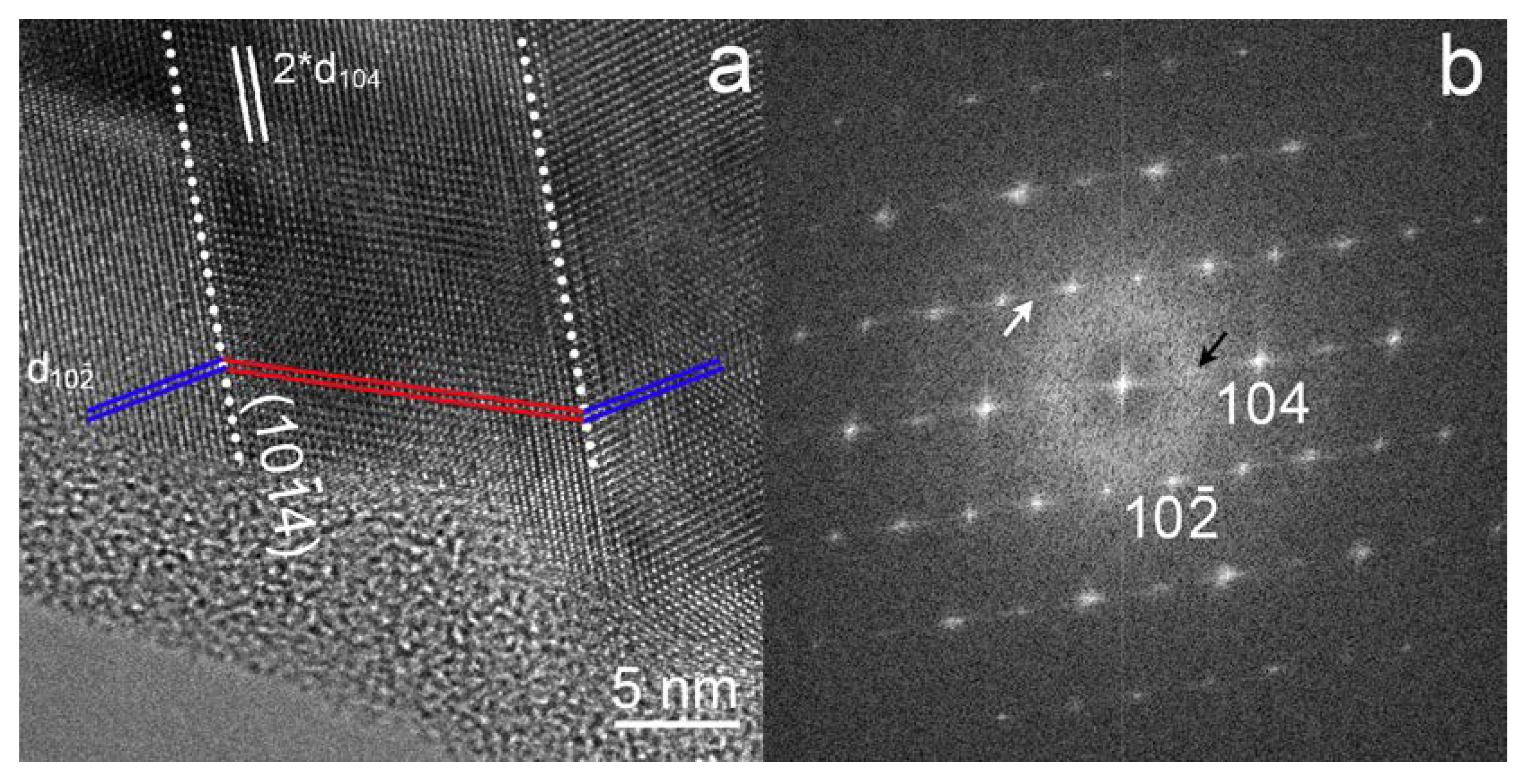 Minerals 11 00720 g005