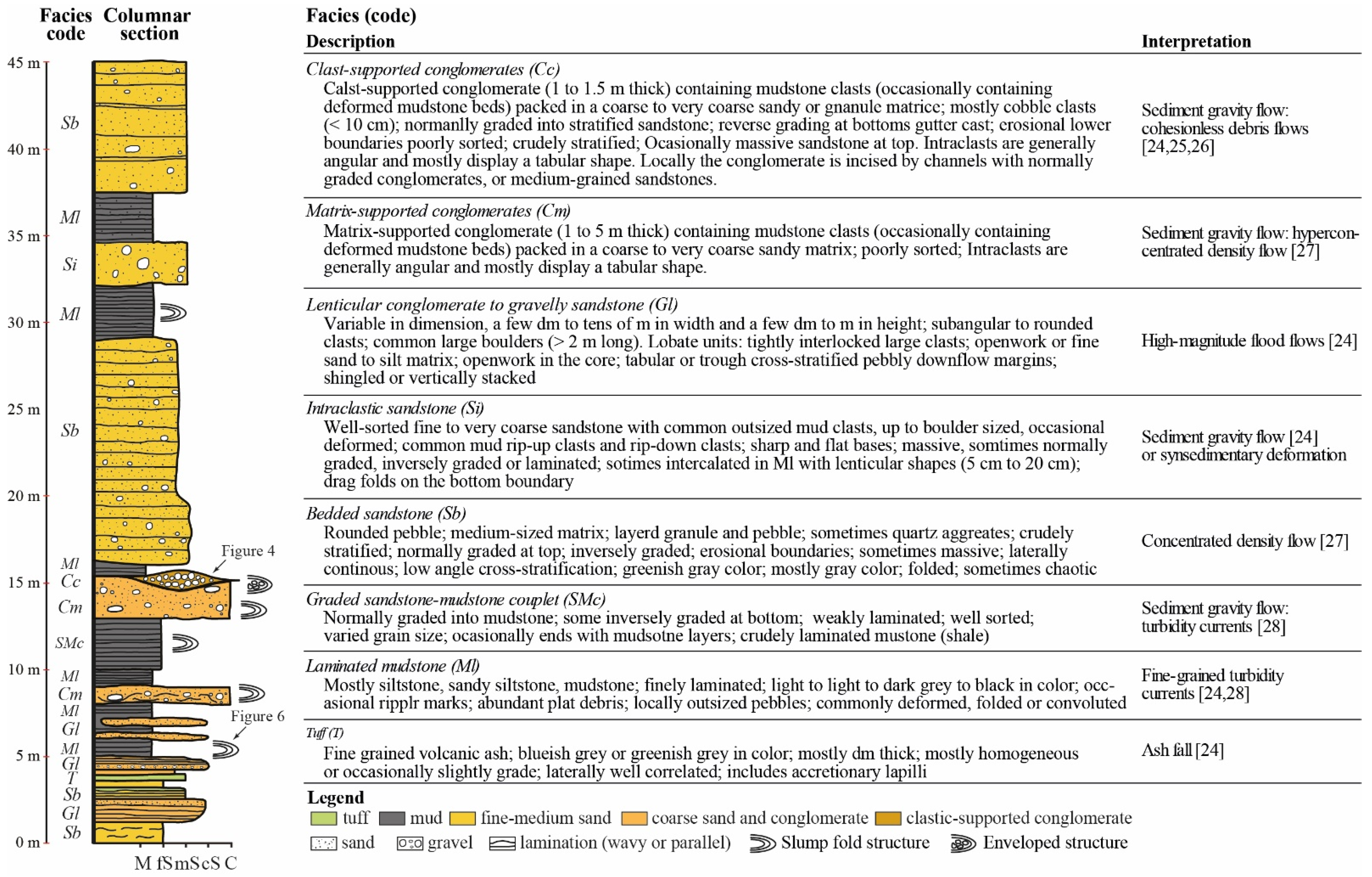 Minerals 11 00721 g002