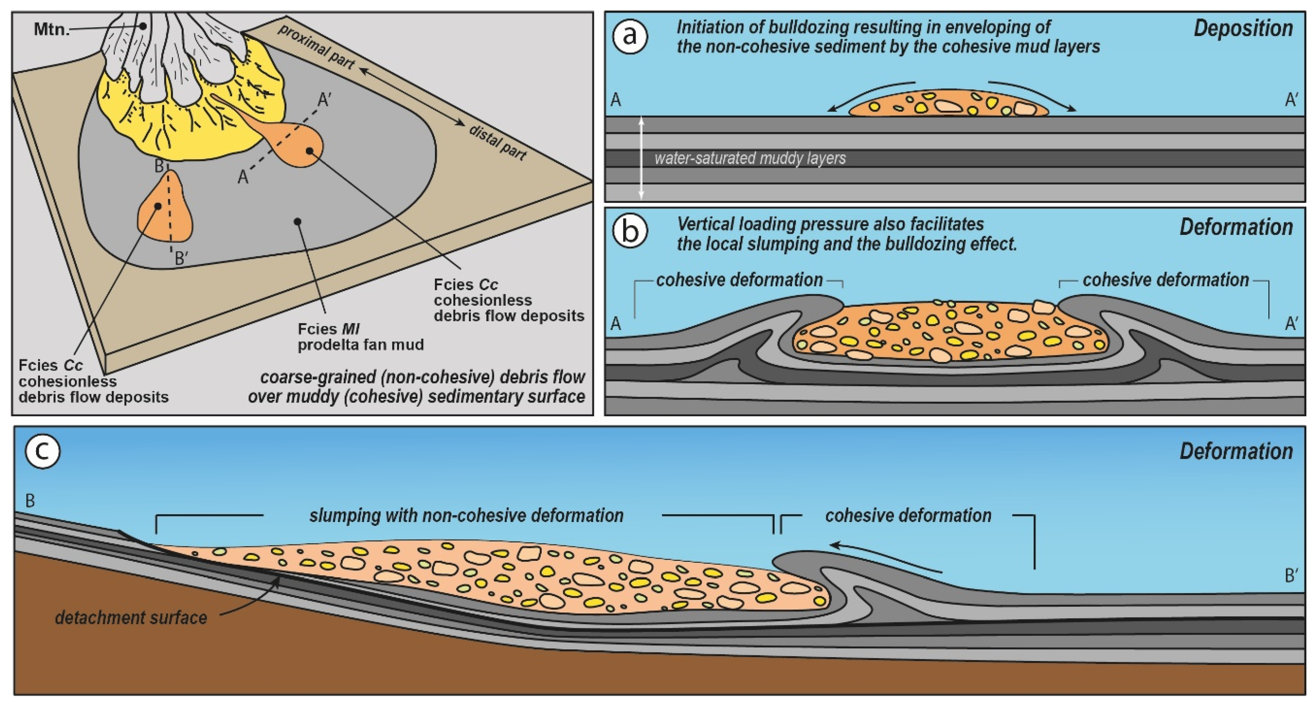 Minerals 11 00721 g008
