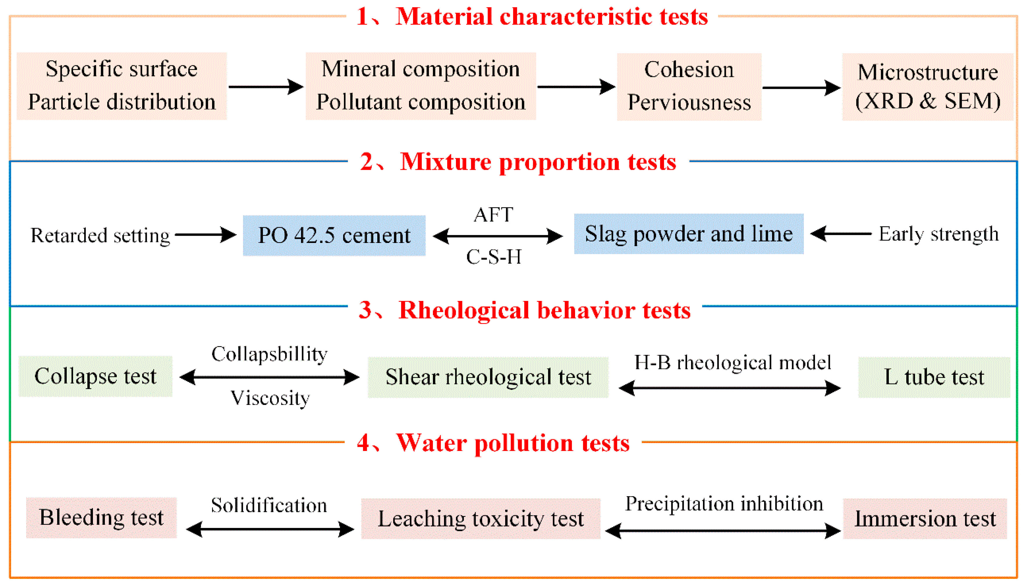 Minerals 11 00722 g001
