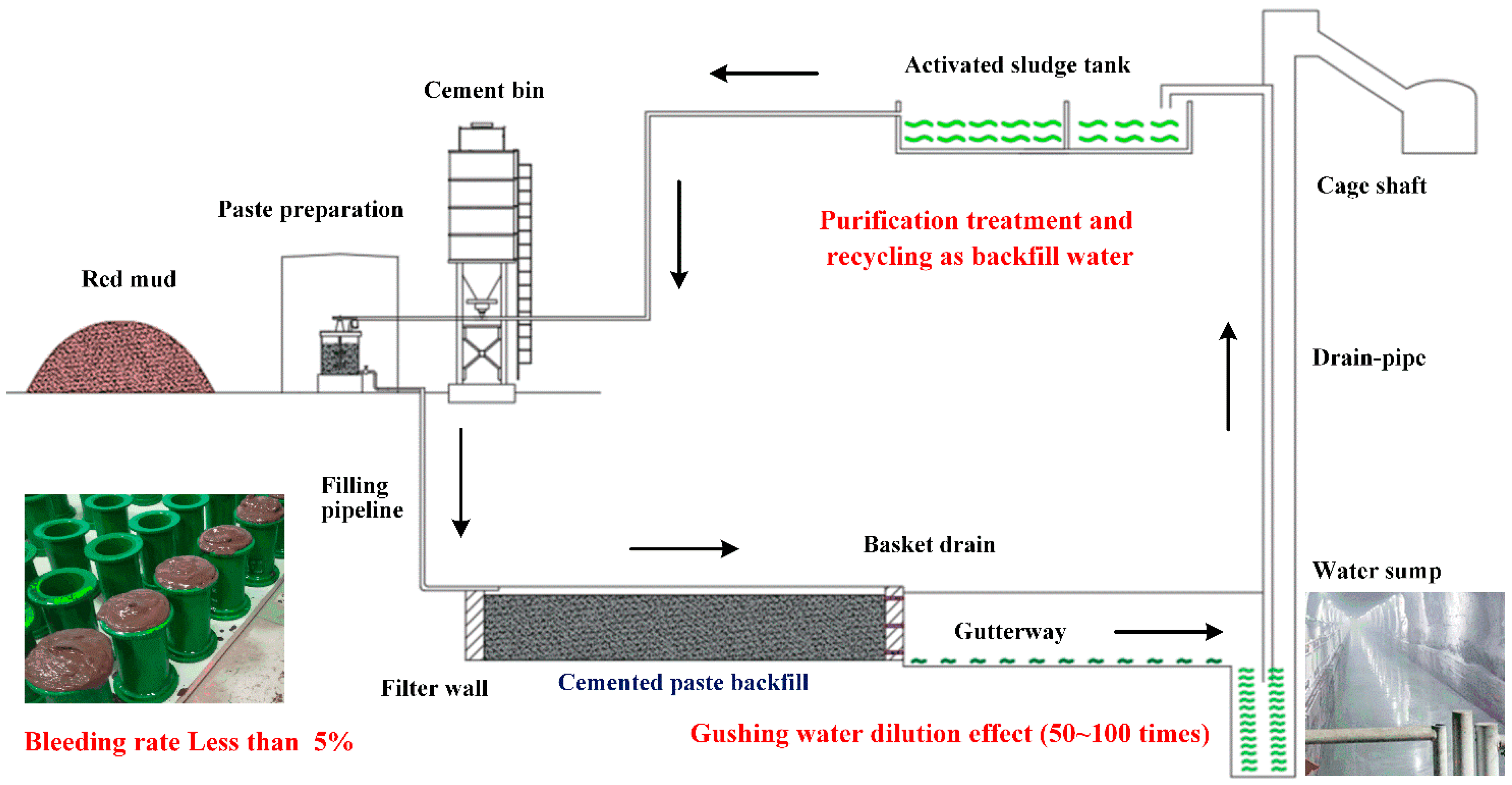Minerals 11 00722 g003