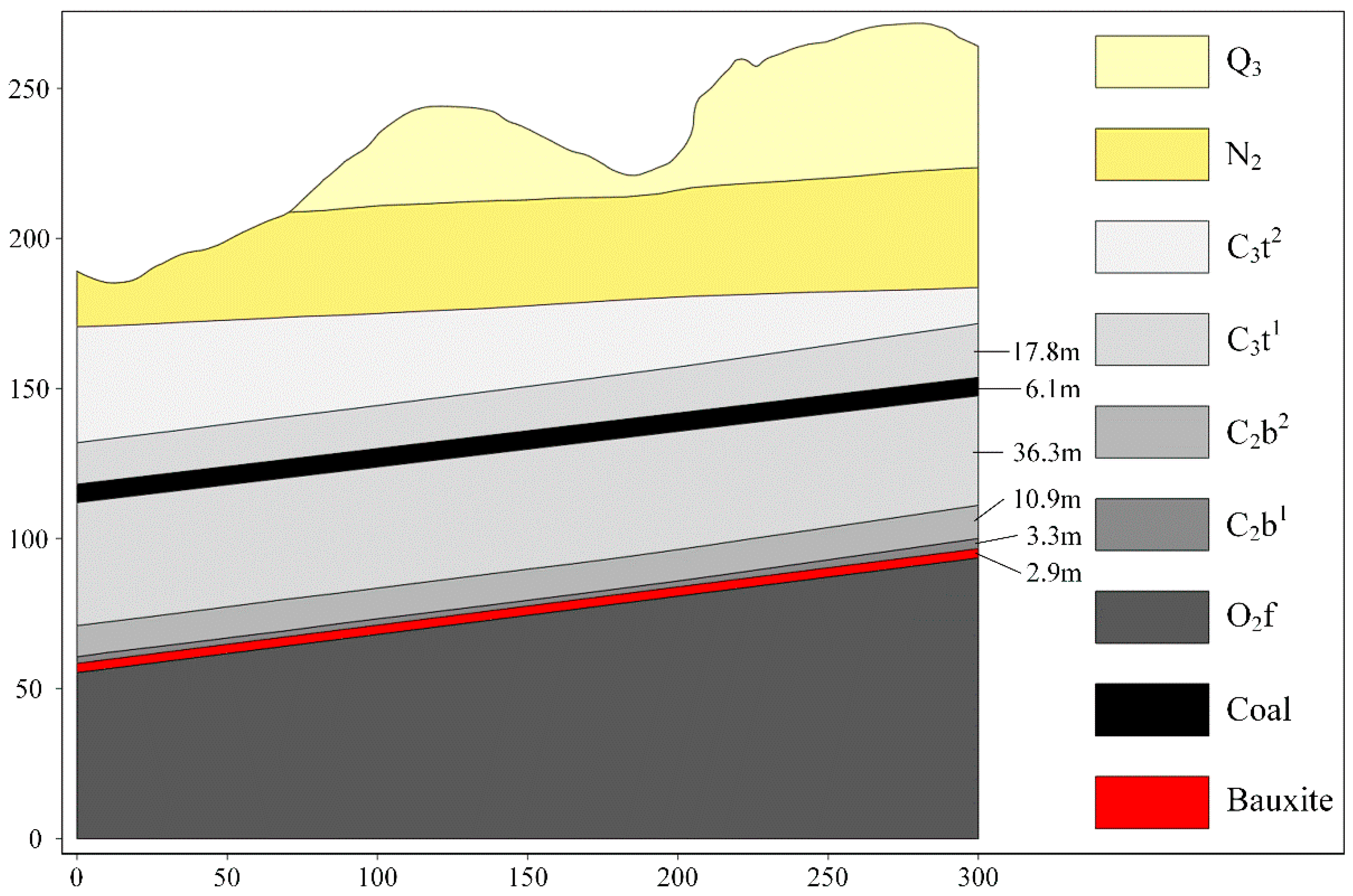 Minerals 11 00722 g004