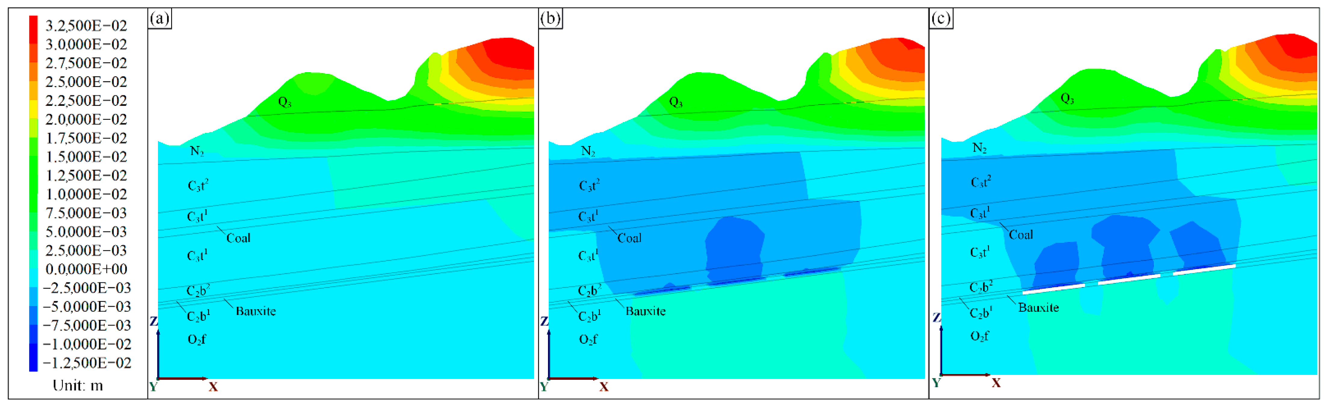Minerals 11 00722 g008