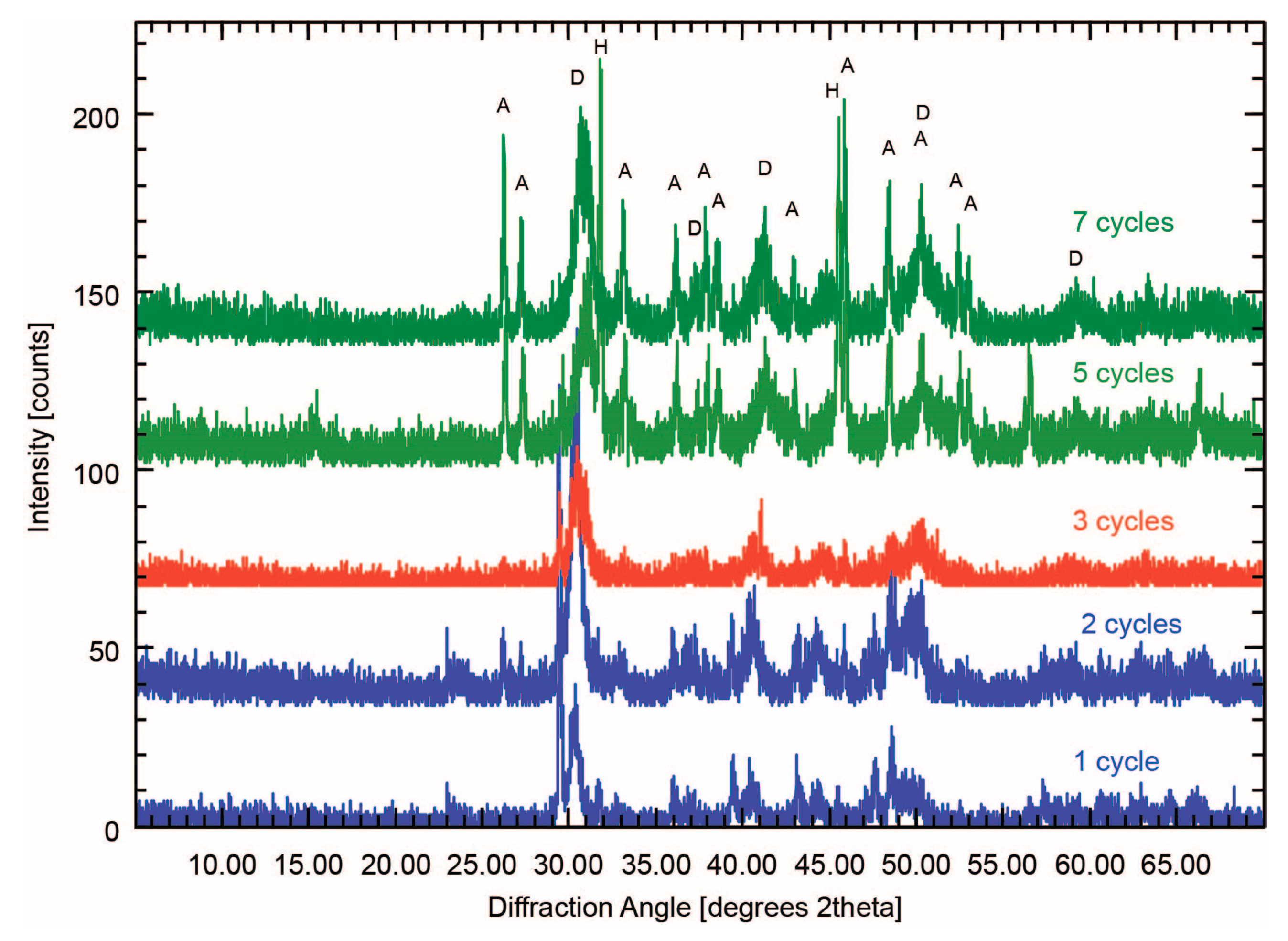 Minerals 11 00723 g001