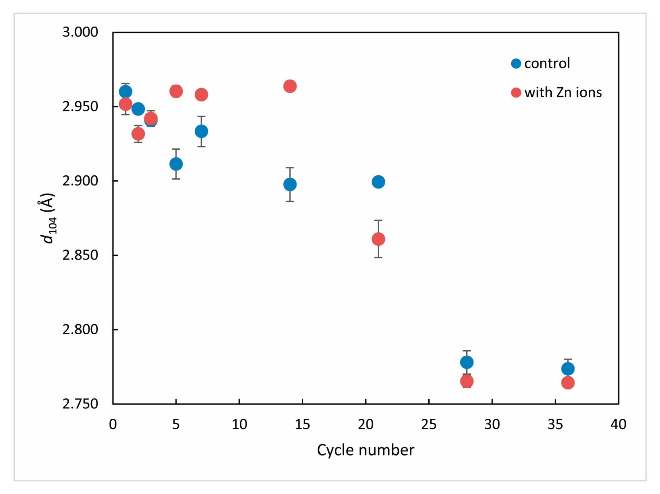 Minerals 11 00723 g005