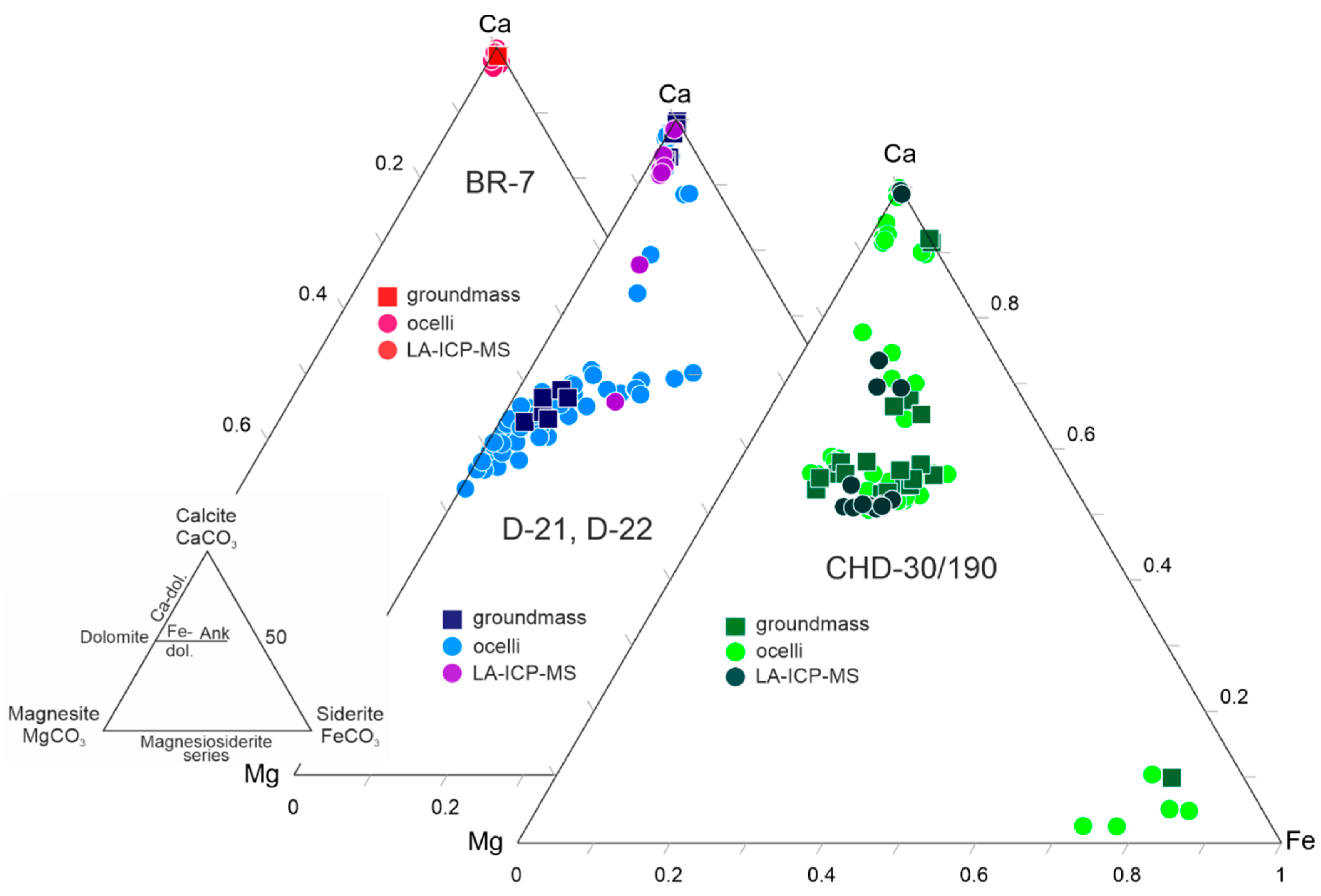Minerals 11 00724 g004