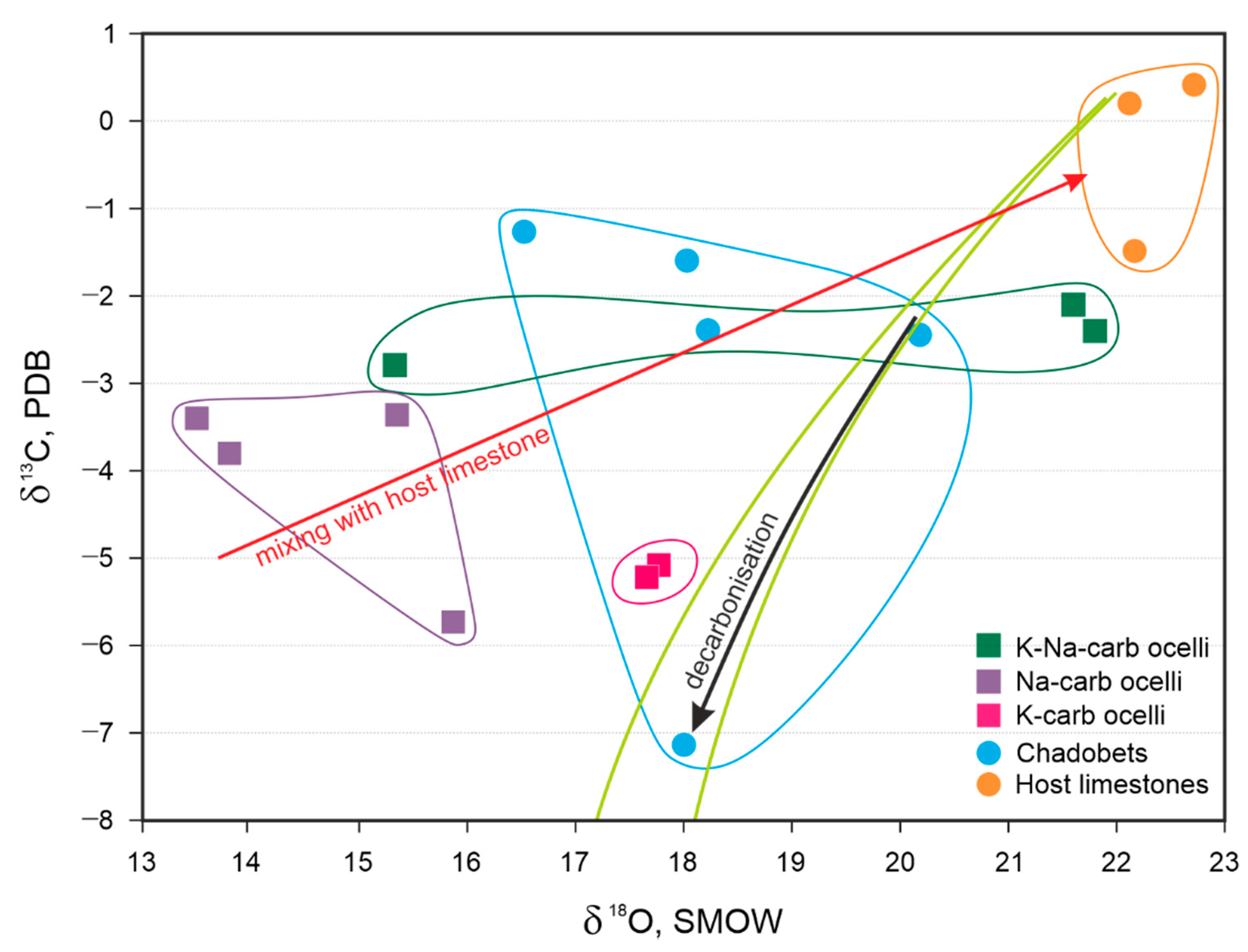 Minerals 11 00724 g008