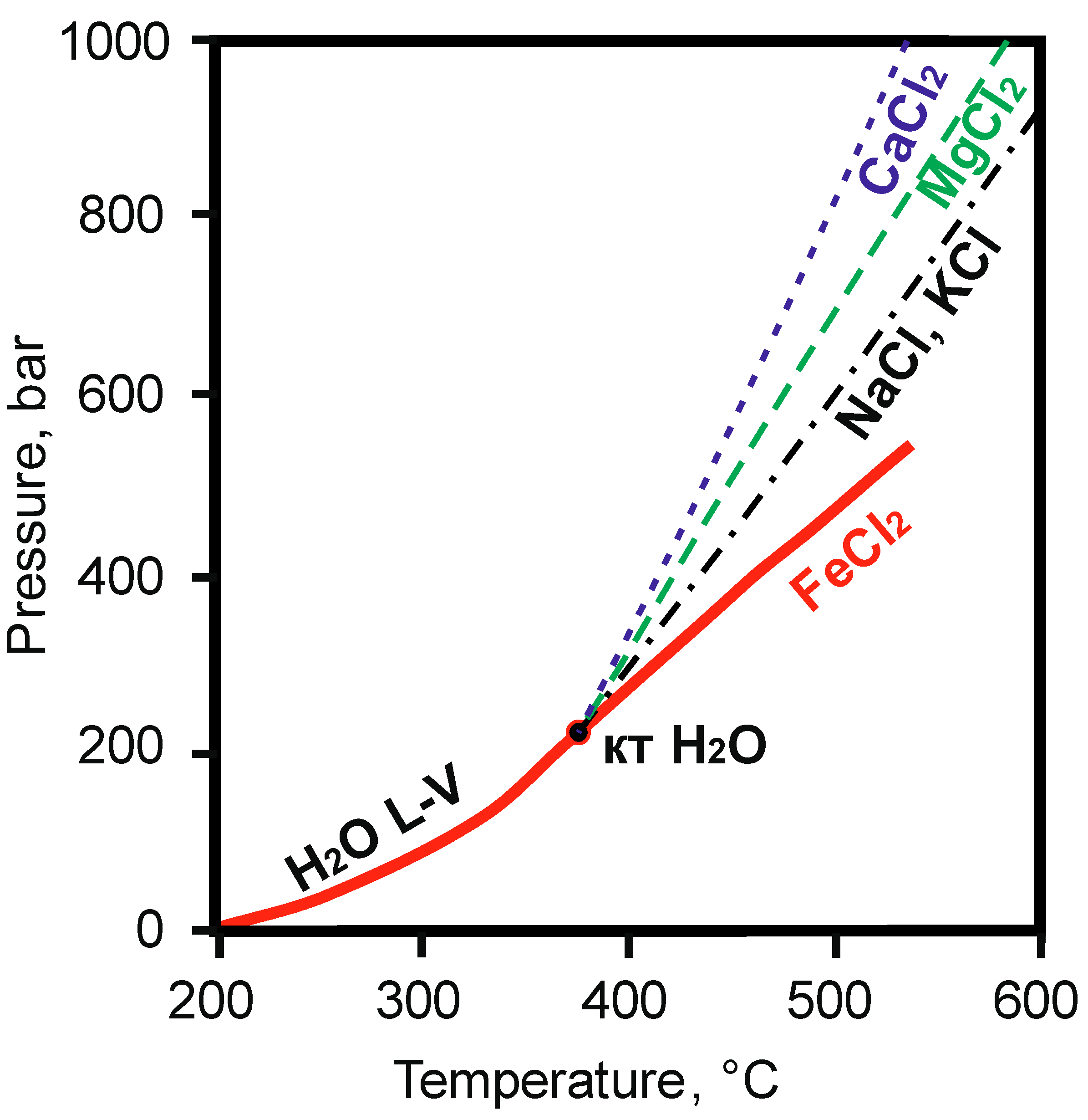 Minerals 11 00725 g009 550