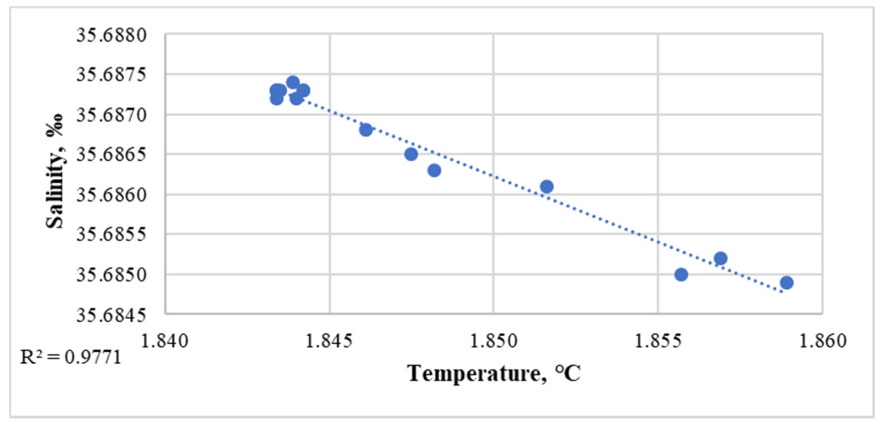 Minerals 11 00726 g005