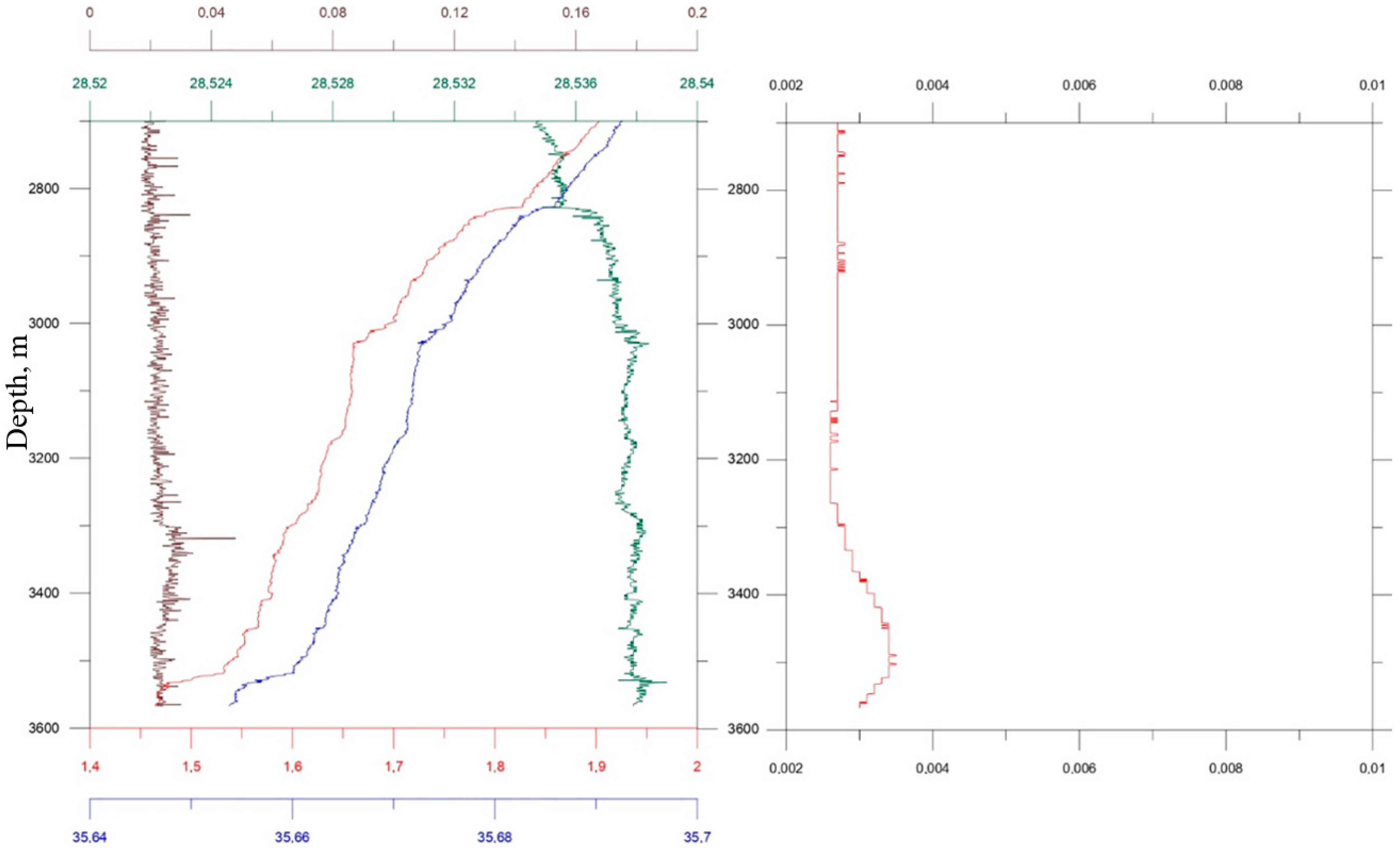Minerals 11 00726 g010