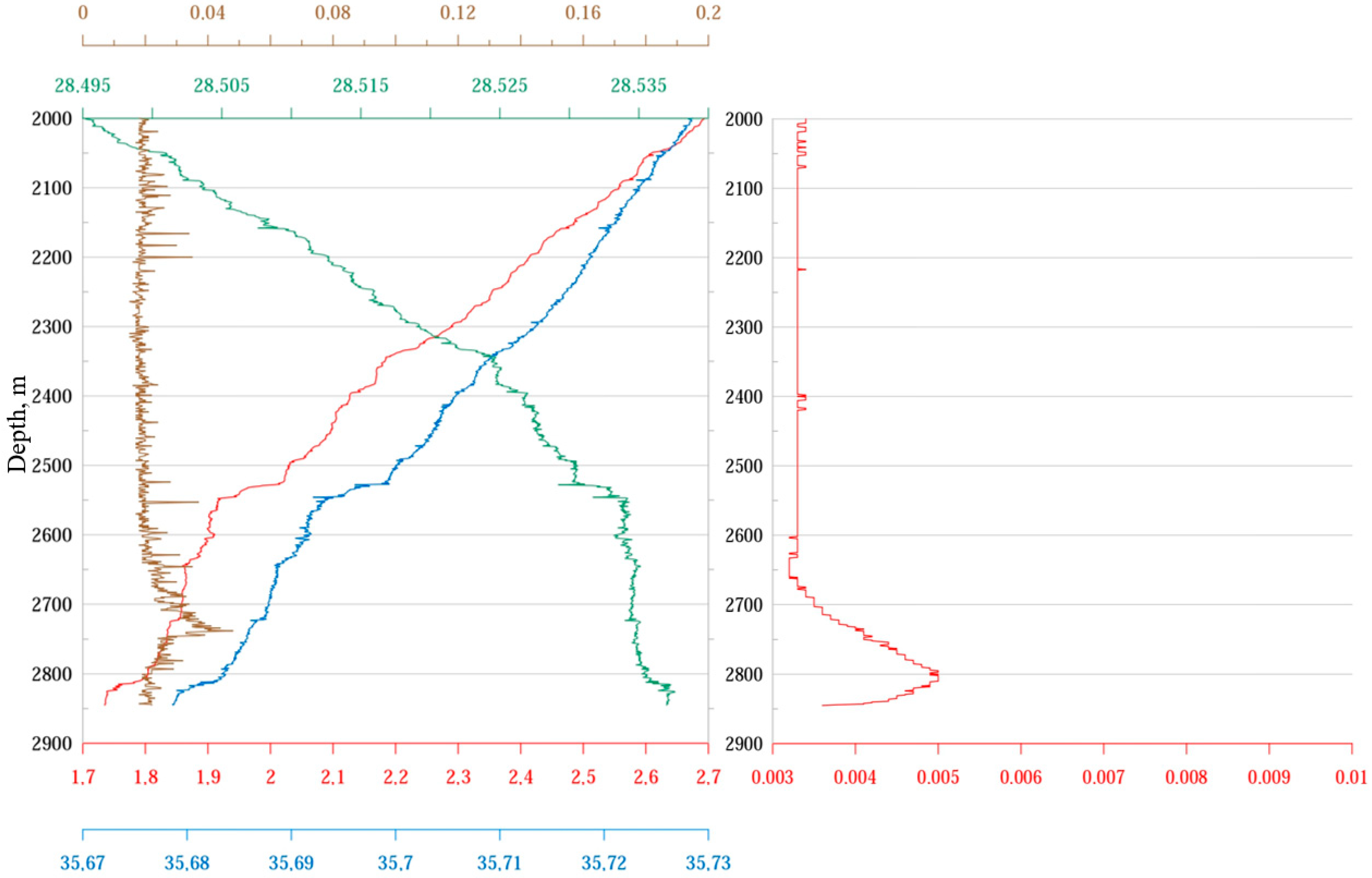 Minerals 11 00726 g015
