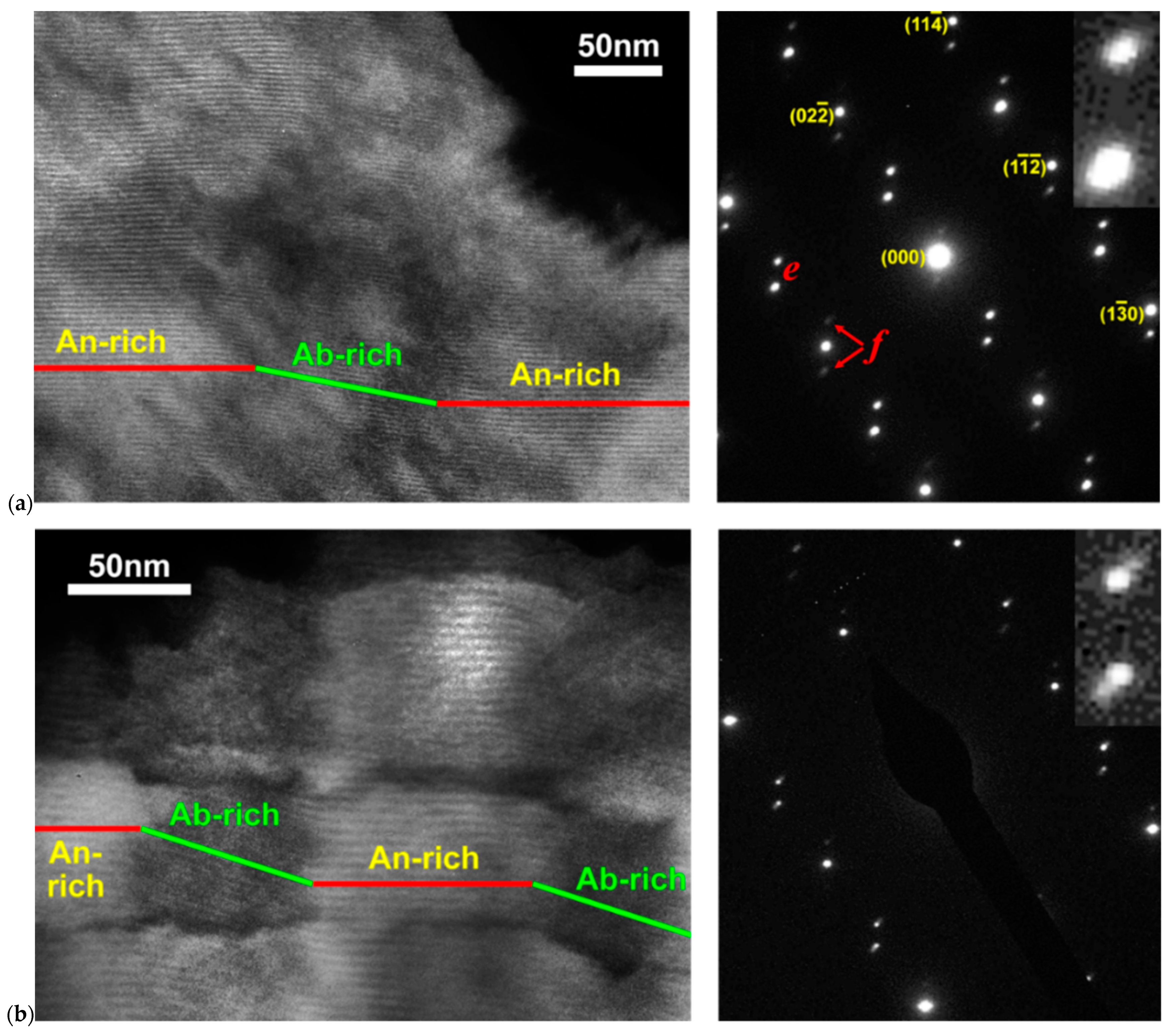 Minerals 11 00727 g001 Minerals 11 00727 g001