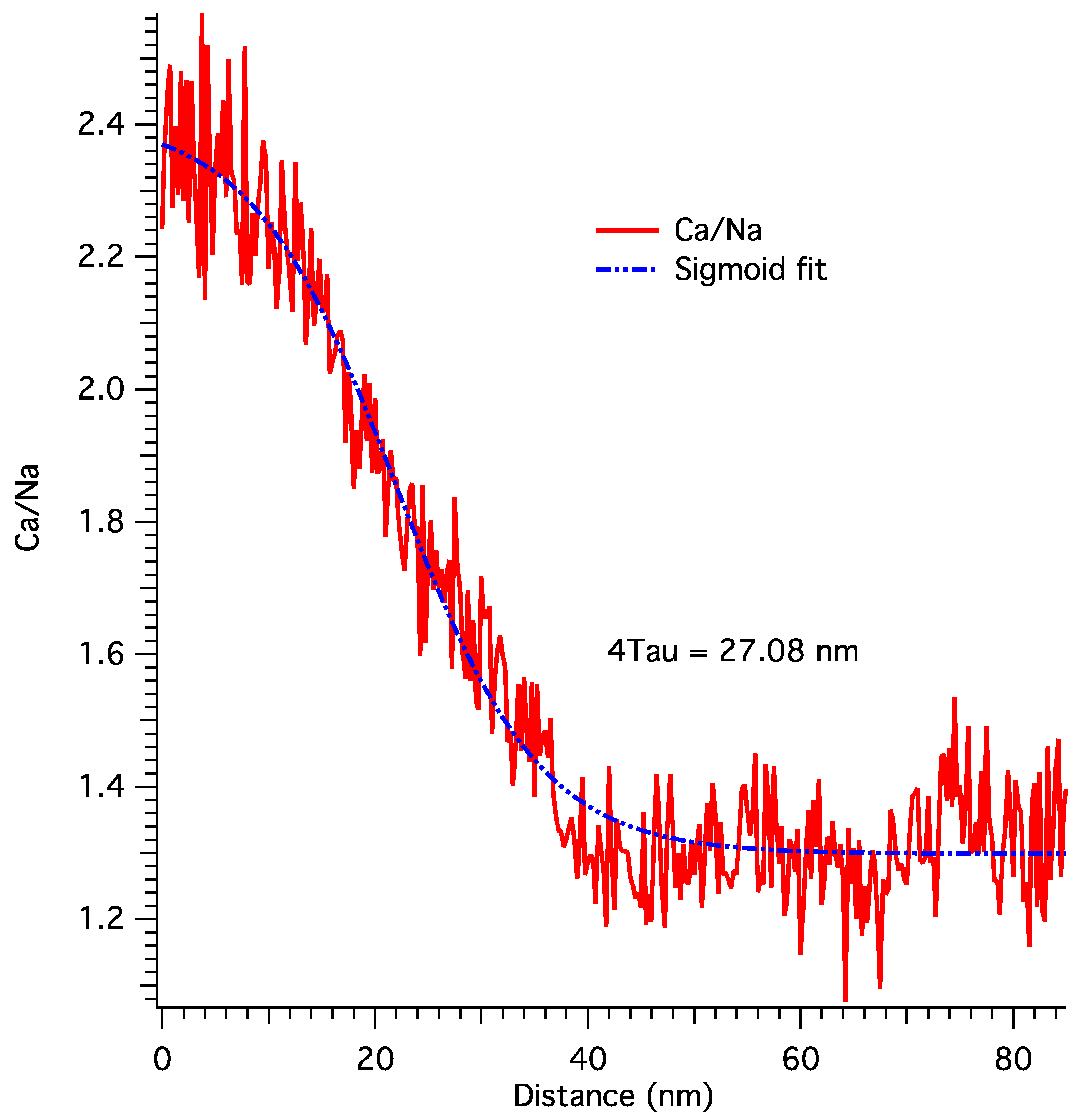 Minerals 11 00727 g007 Minerals 11 00727 g007