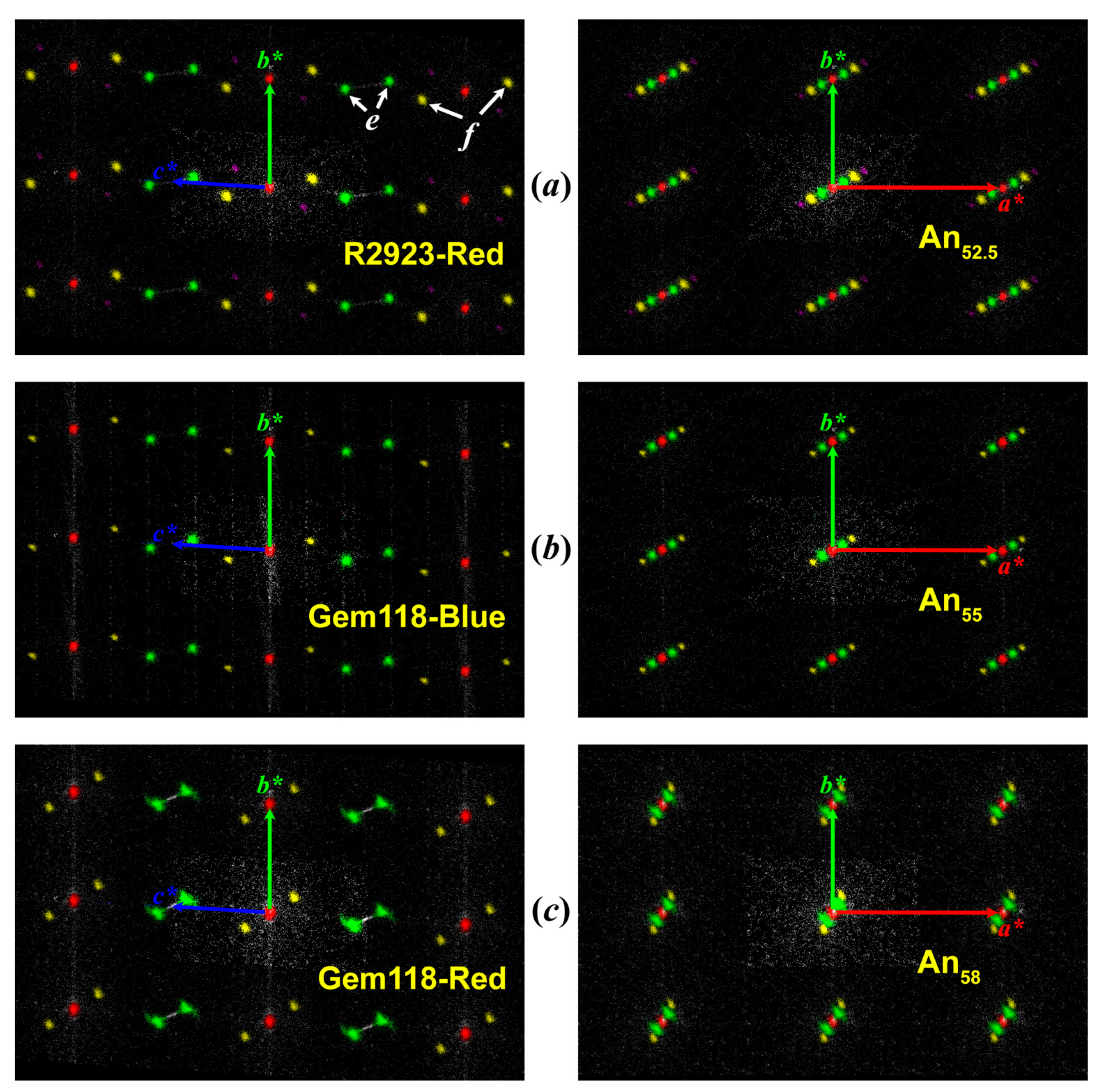 Minerals 11 00727 g009 Minerals 11 00727 g009