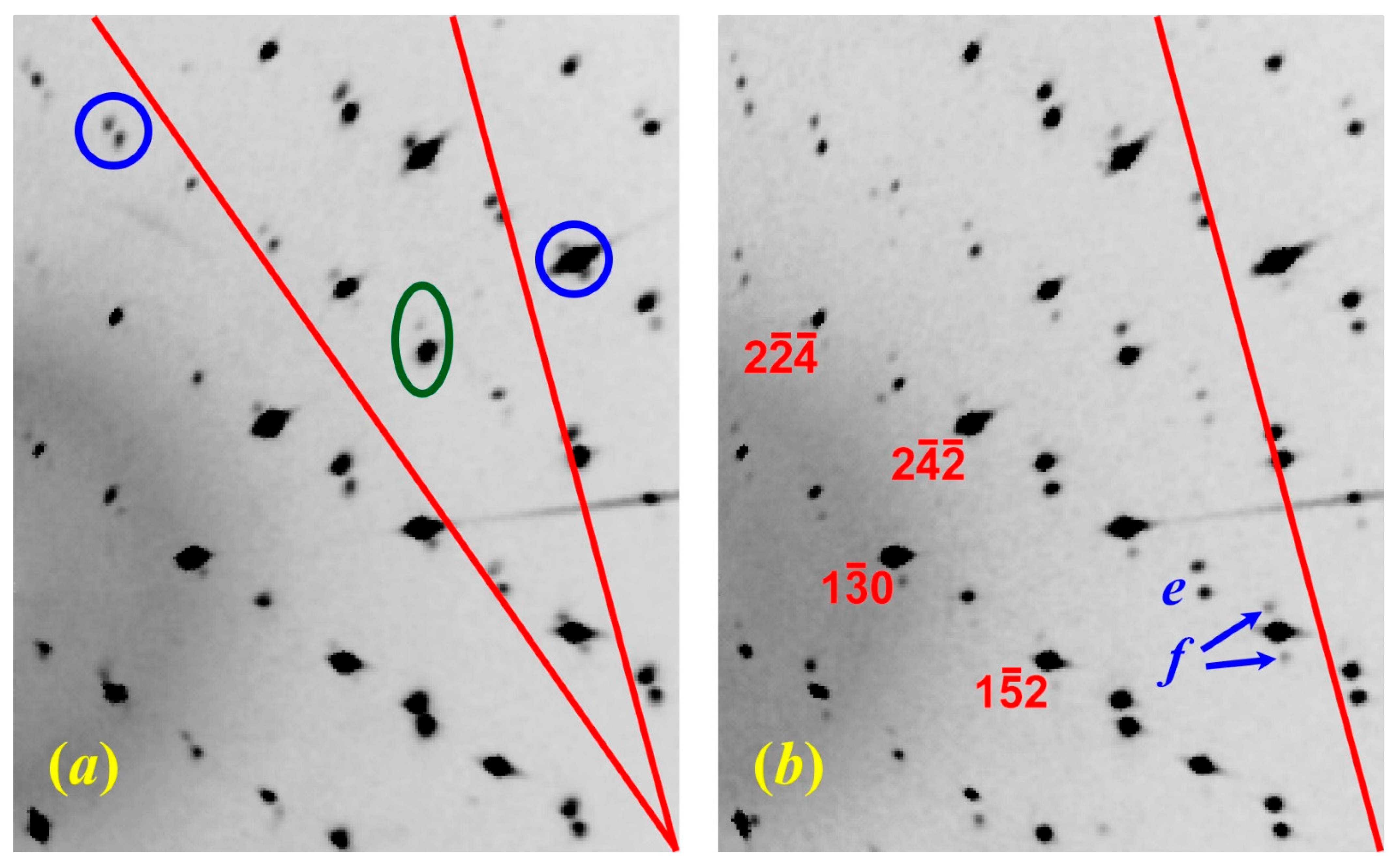 Minerals 11 00727 g010 Minerals 11 00727 g010