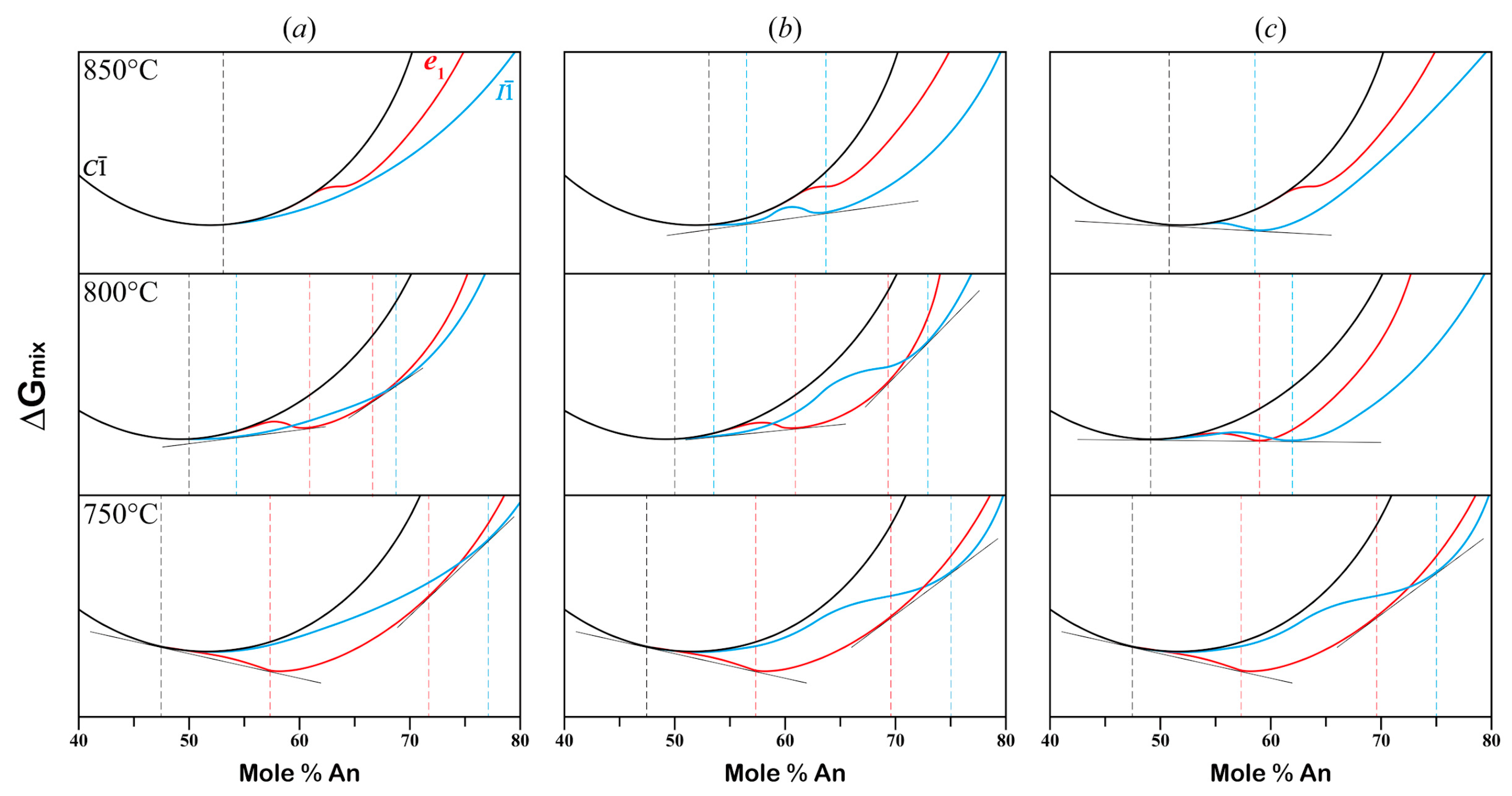 Minerals 11 00727 g011 Minerals 11 00727 g011