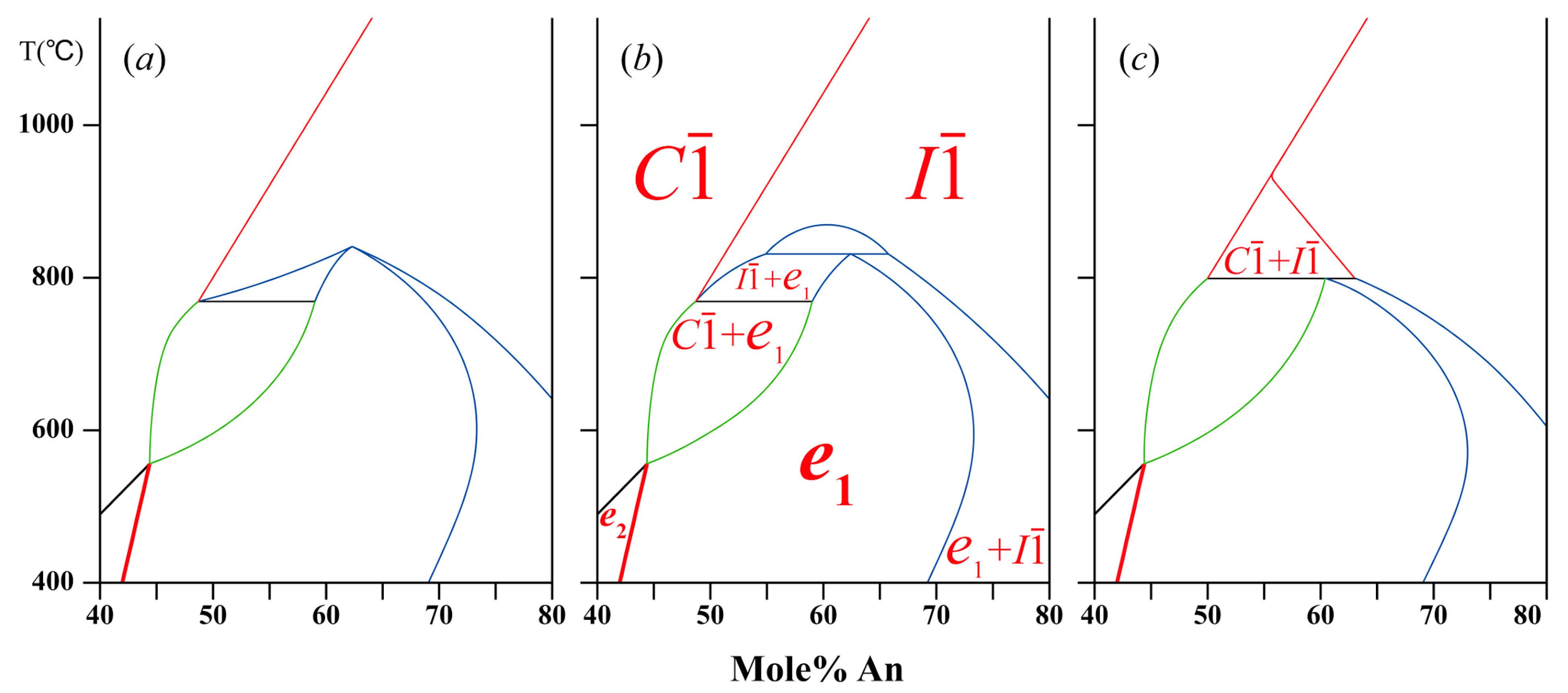 Minerals 11 00727 g012 Minerals 11 00727 g012