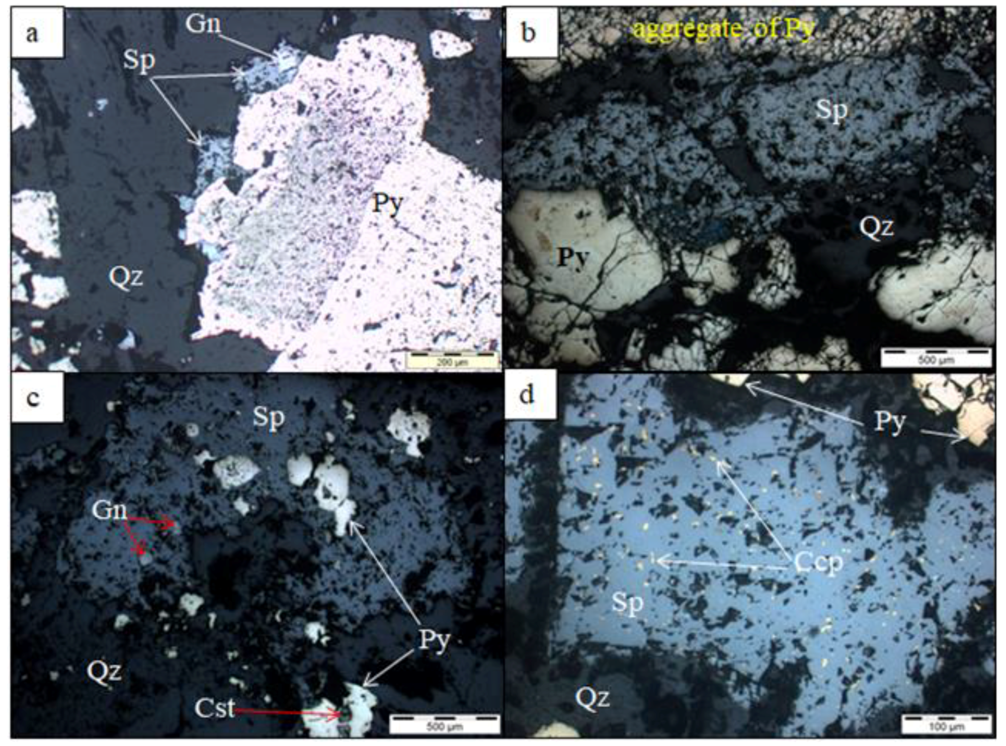 Minerals 11 00728 g002