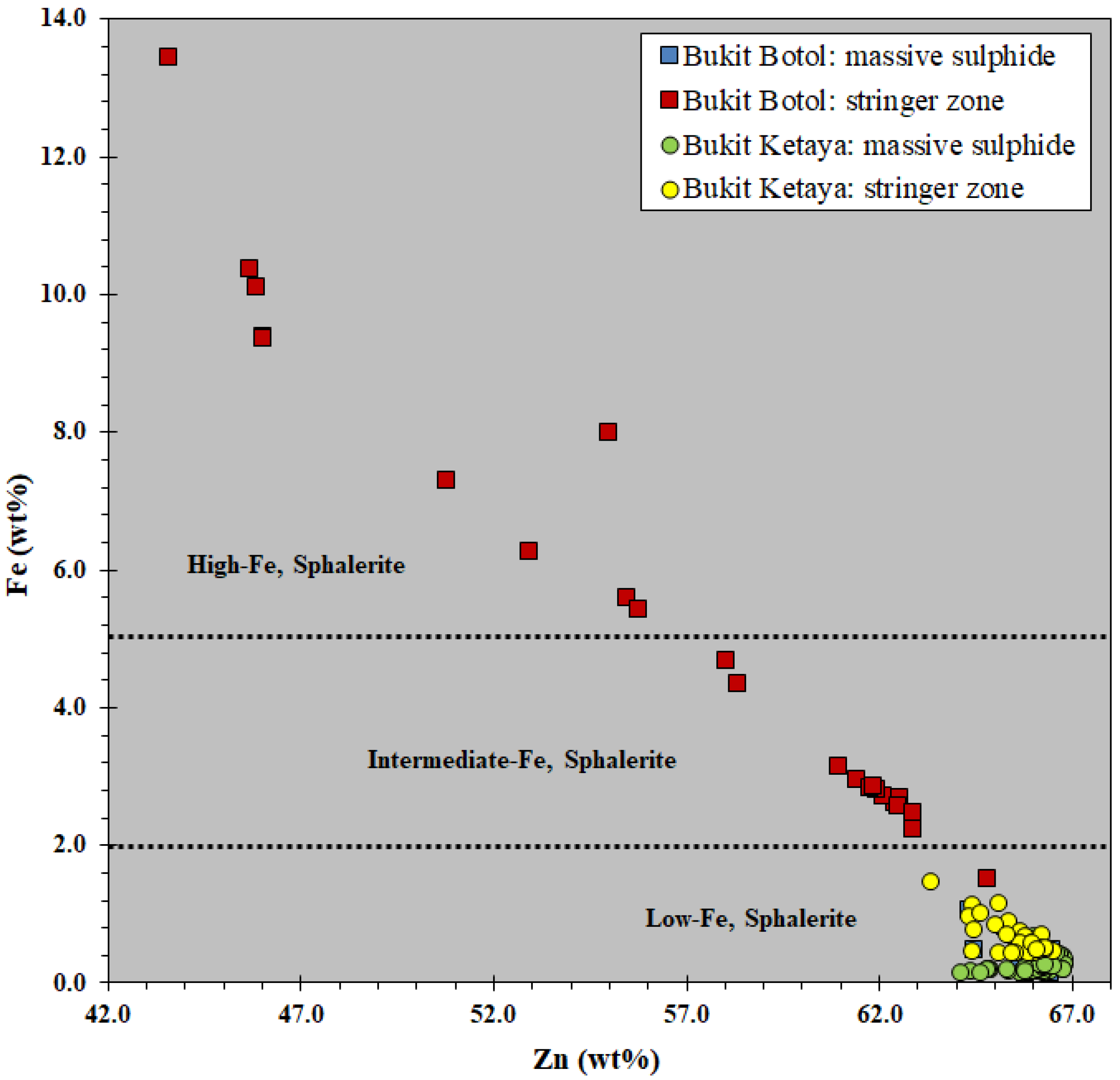 Minerals 11 00728 g004