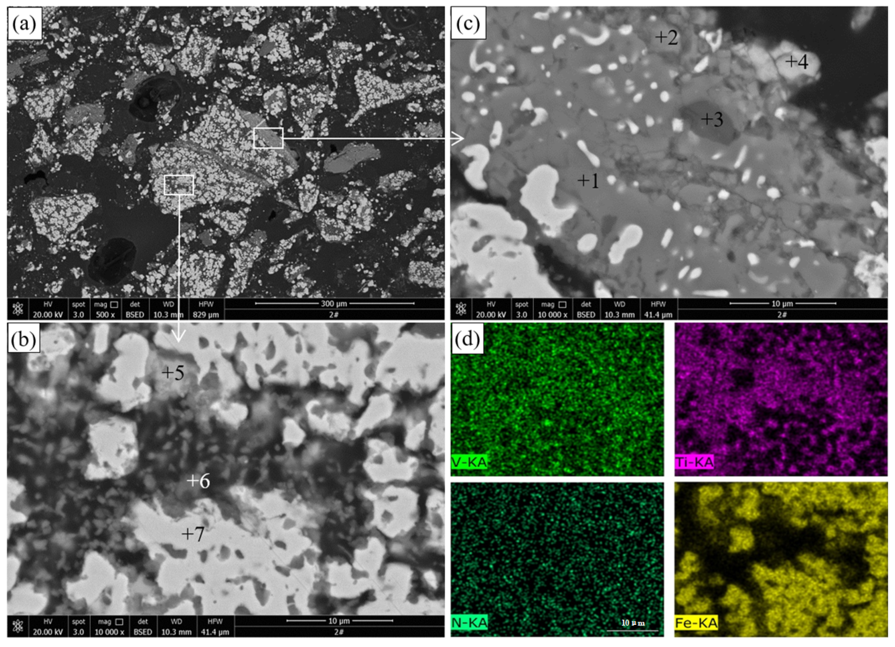 Minerals 11 00730 g005 550