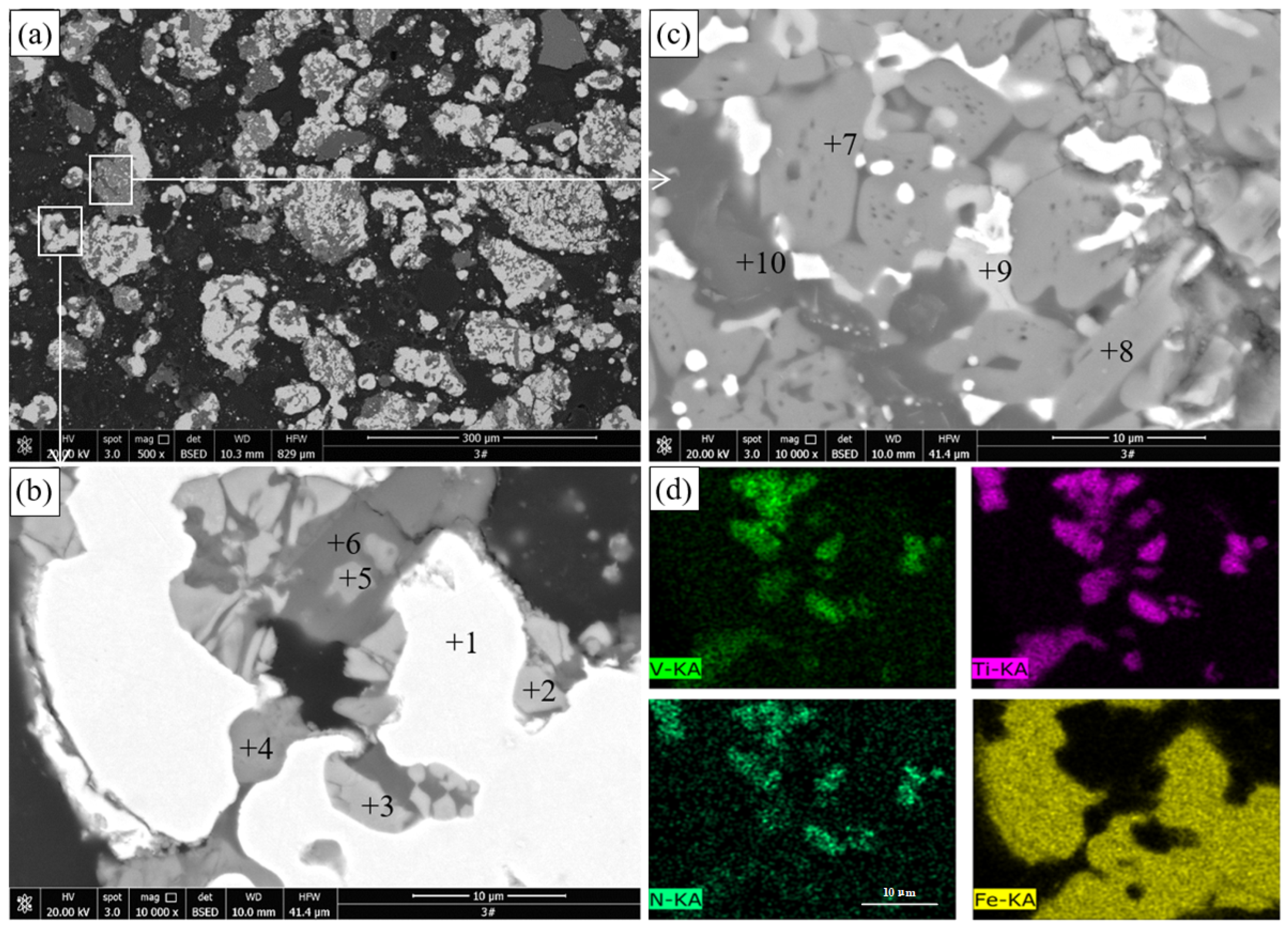 Minerals 11 00730 g006 550