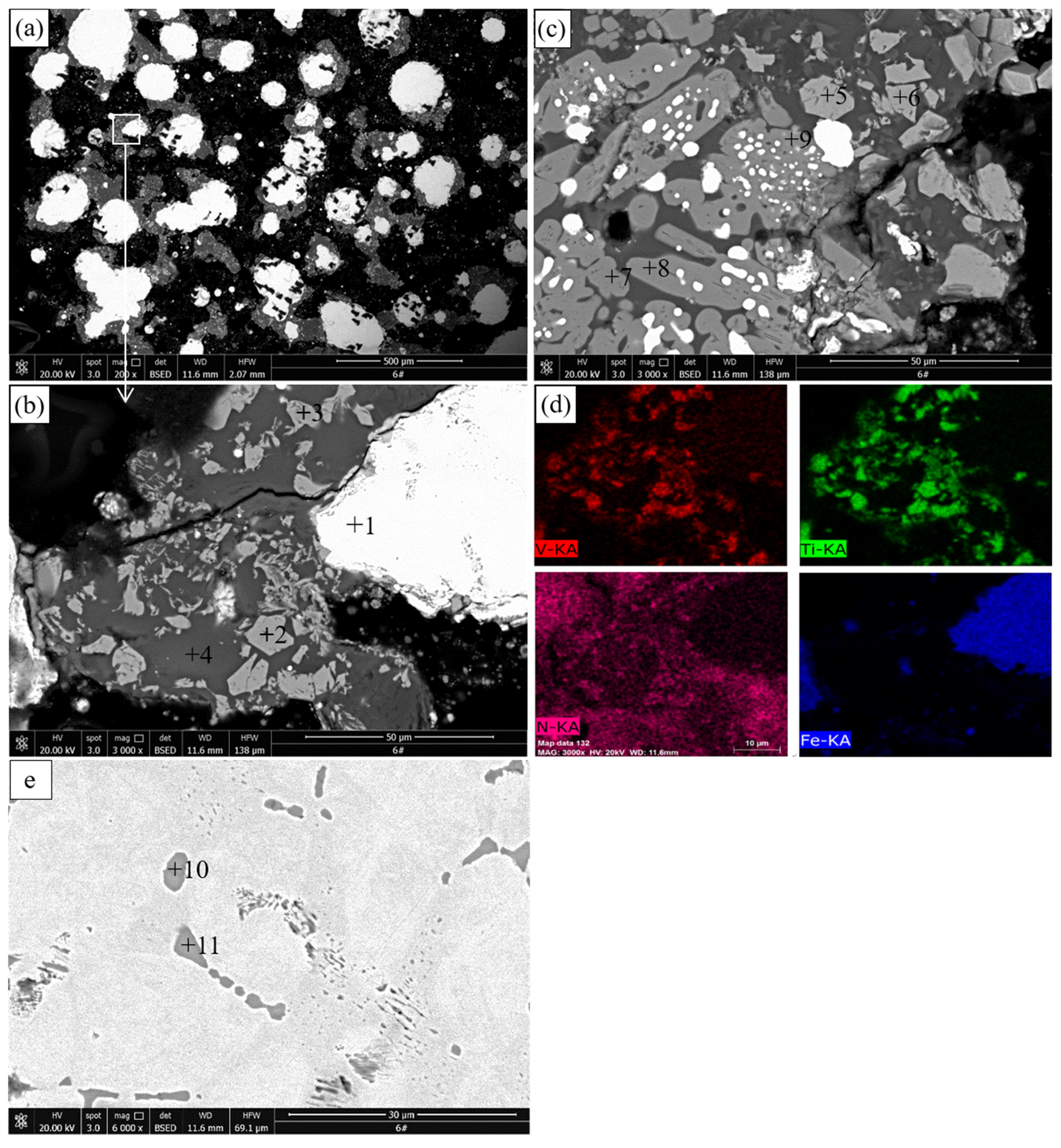 Minerals 11 00730 g007 550