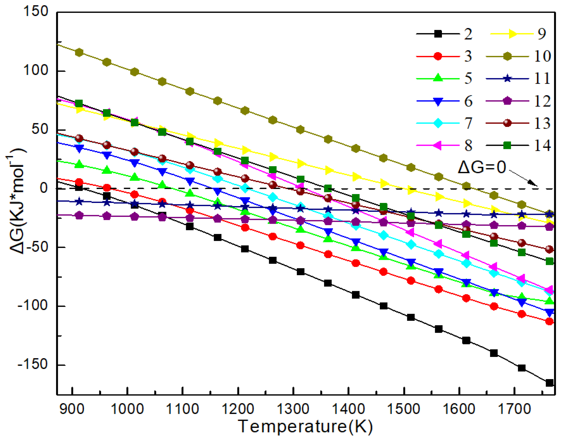 Minerals 11 00730 g009 550