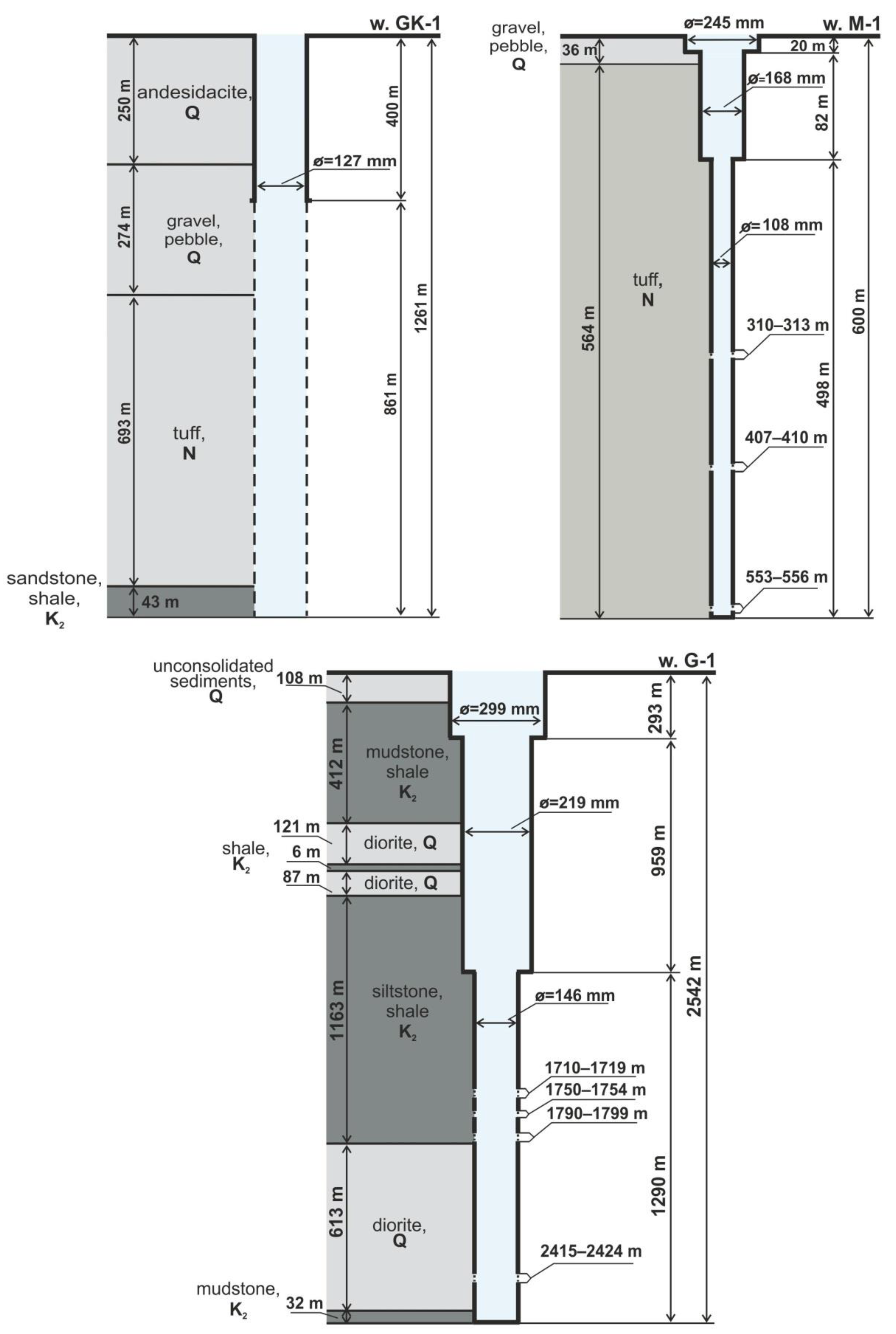Minerals 11 00731 g002