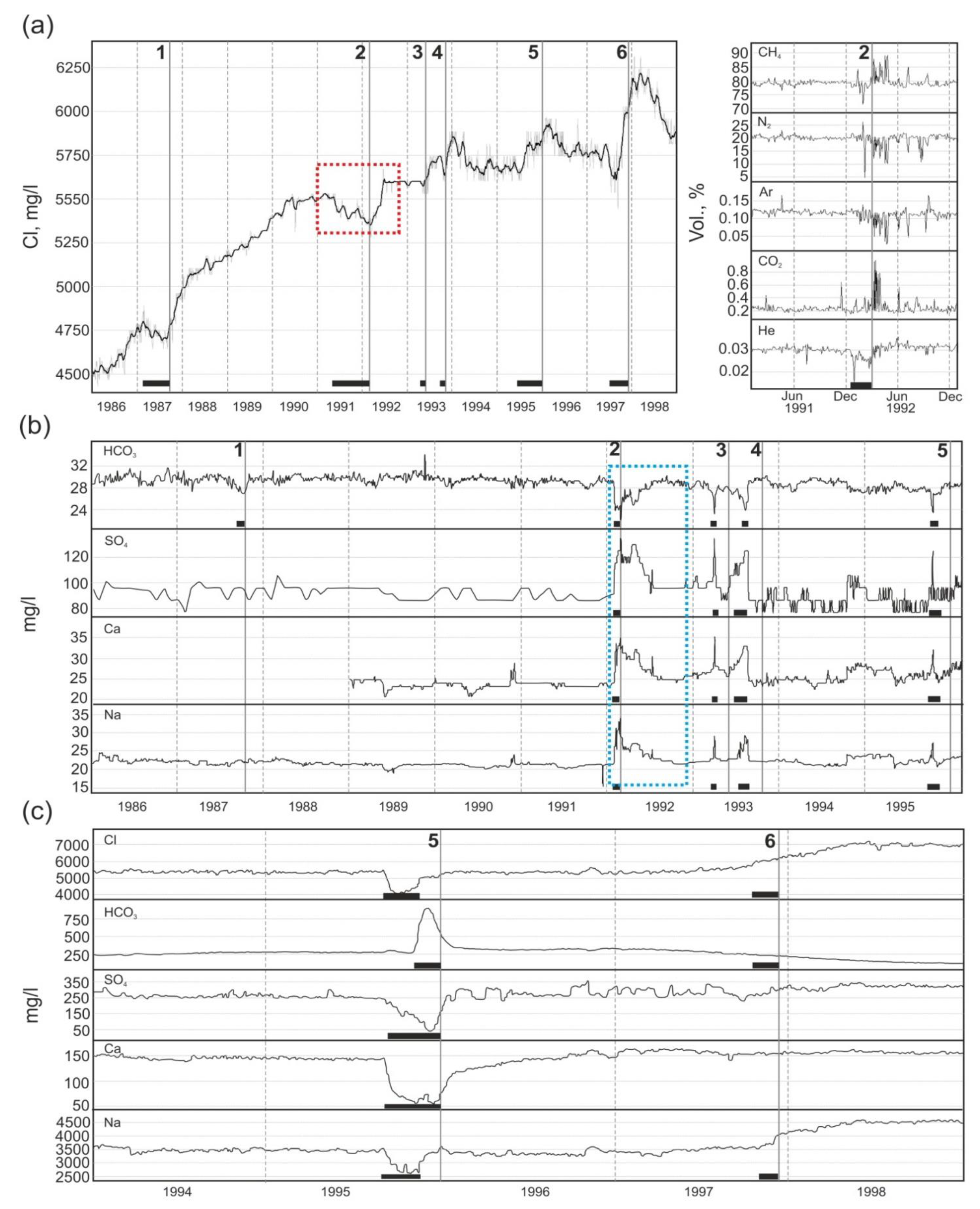 Minerals 11 00731 g003