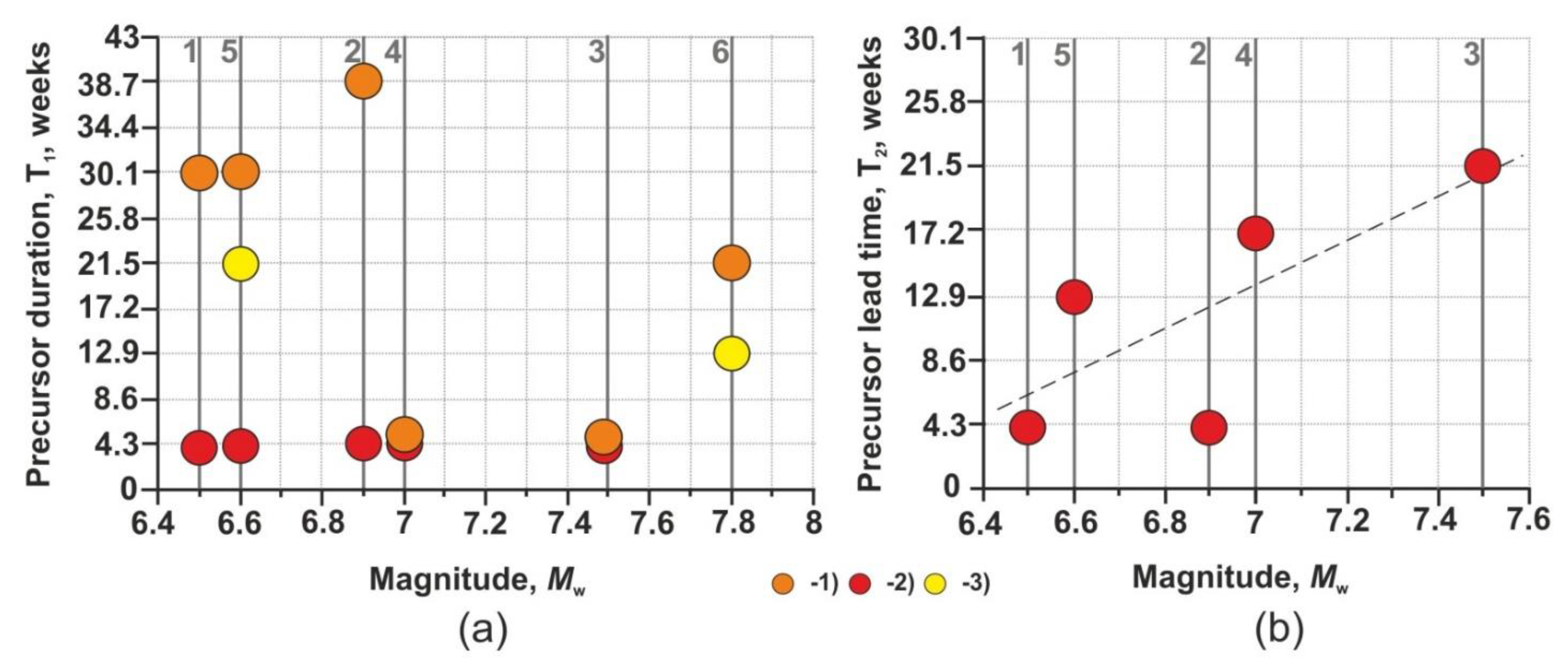 Minerals 11 00731 g004
