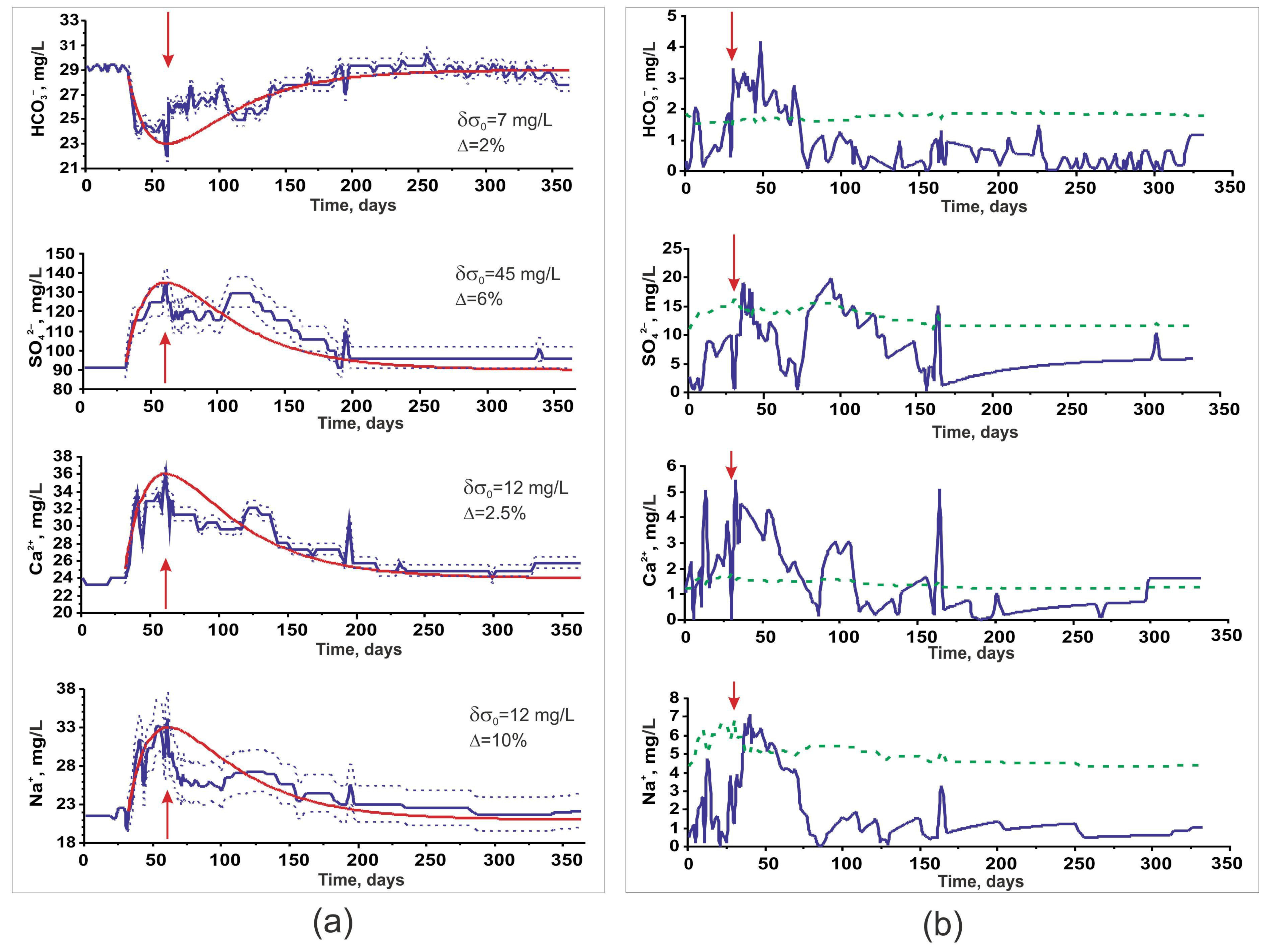 Minerals 11 00731 g006