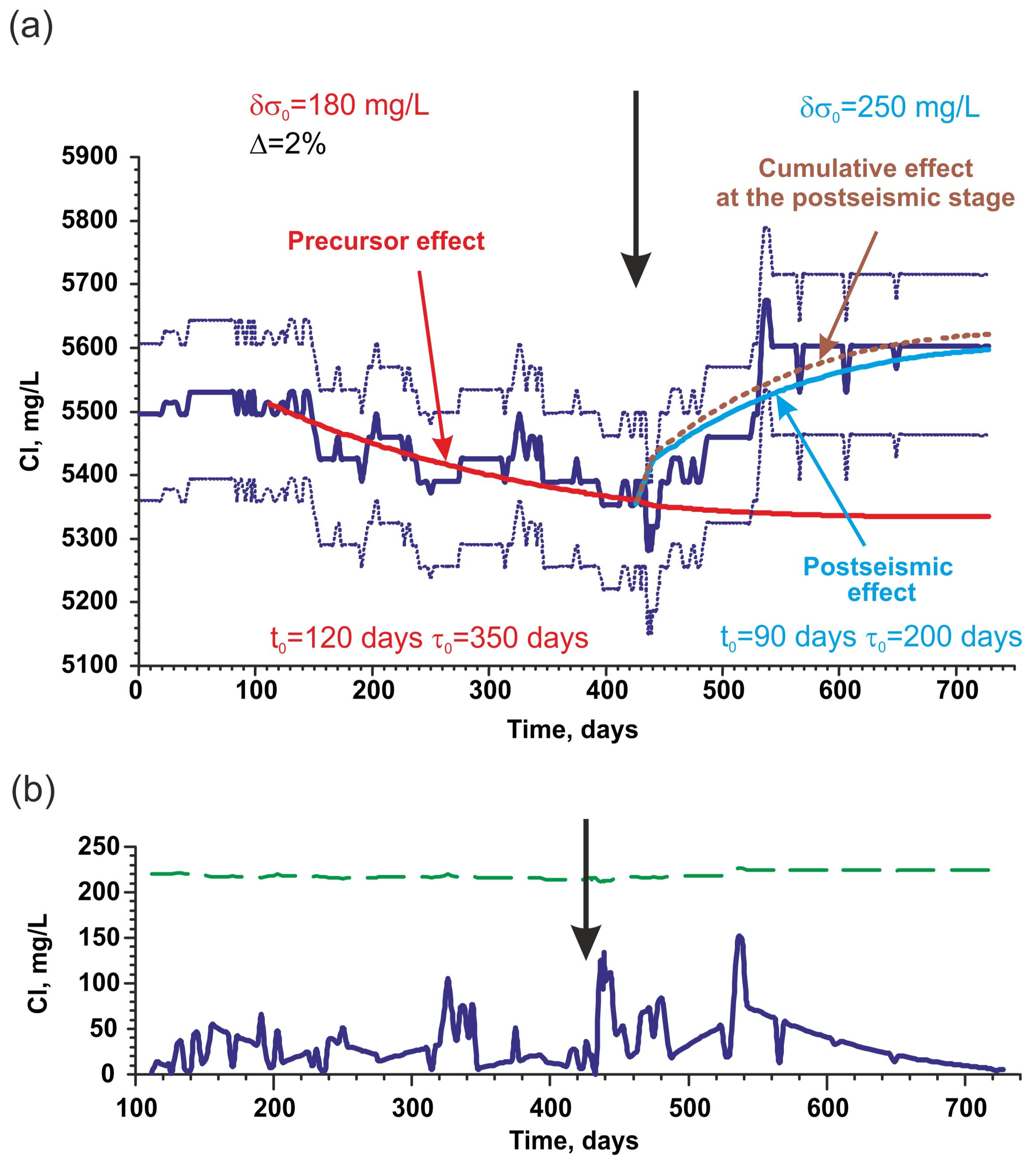 Minerals 11 00731 g007