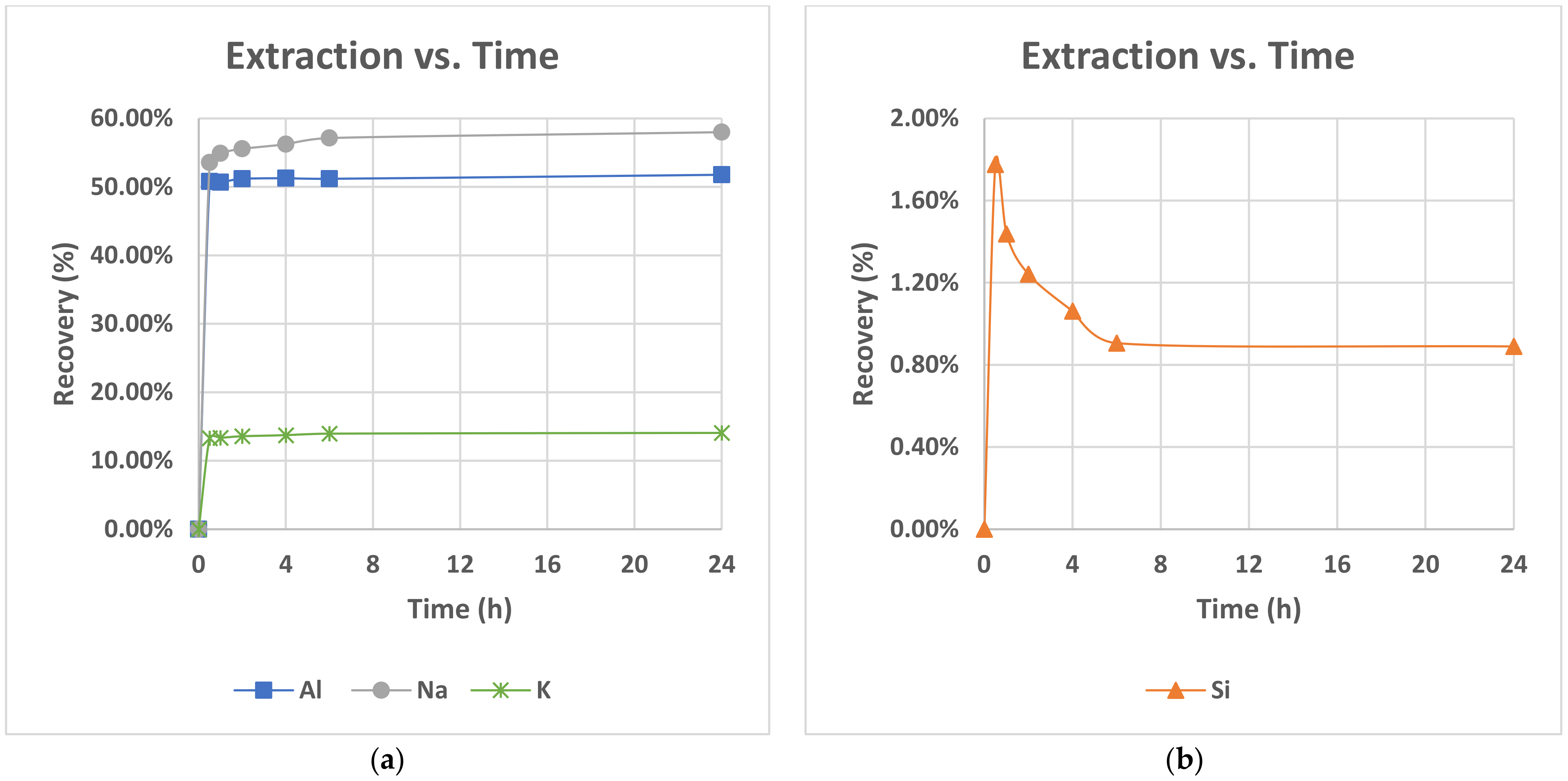 Minerals 11 00734 g003 550