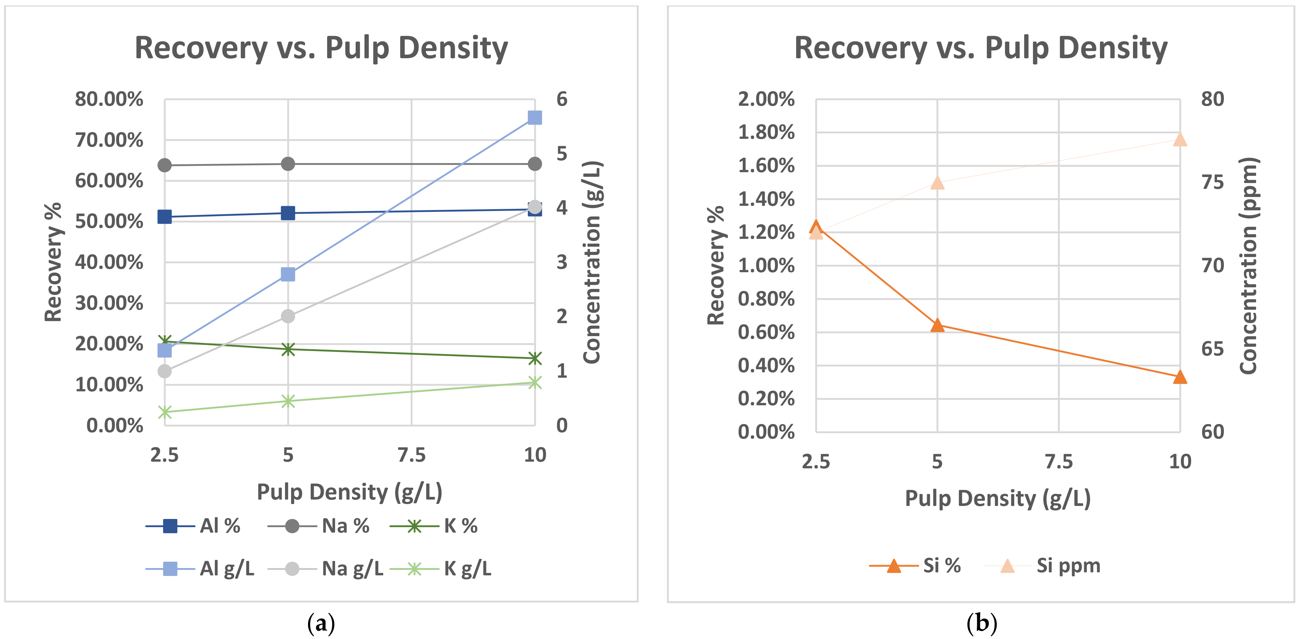 Minerals 11 00734 g004 550
