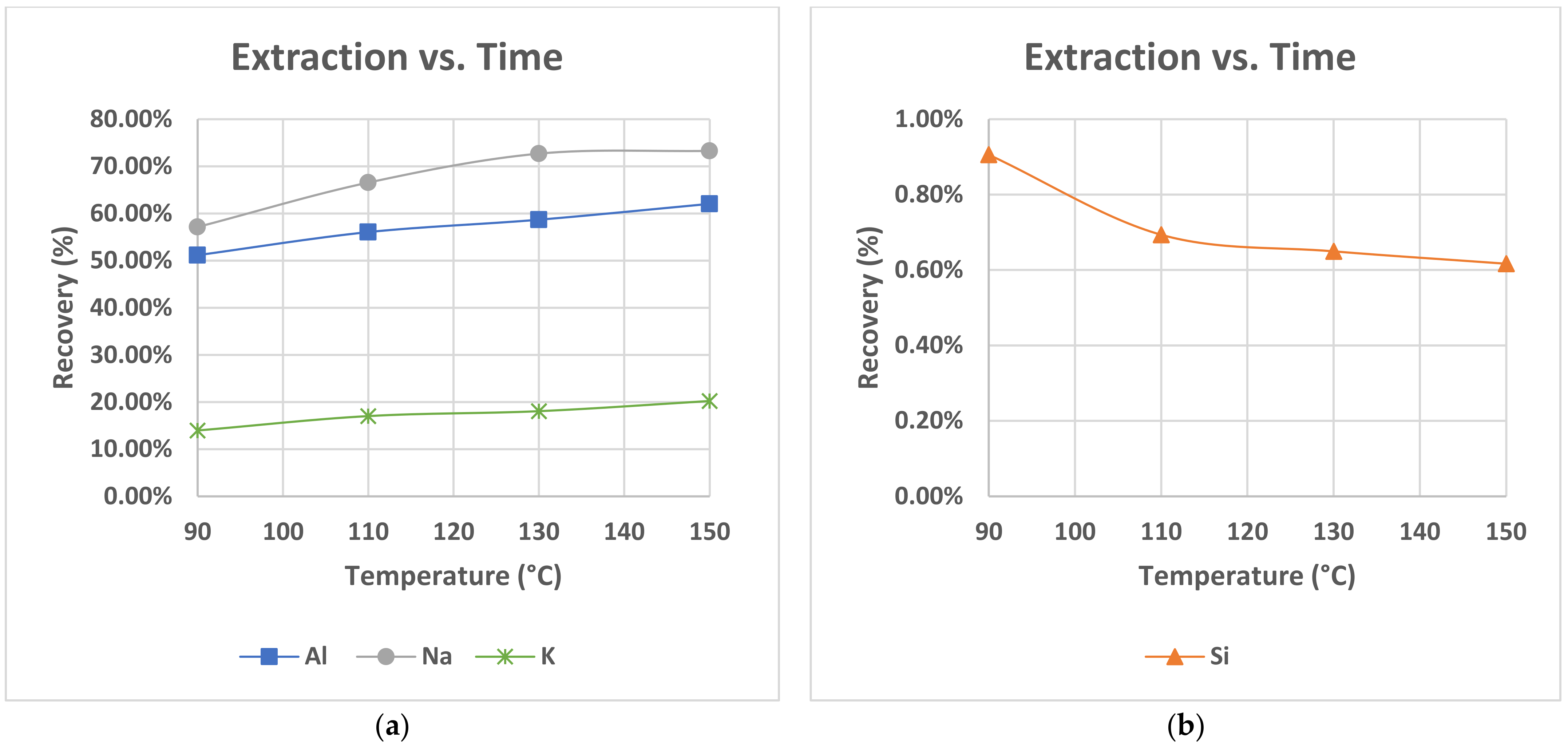 Minerals 11 00734 g005 550