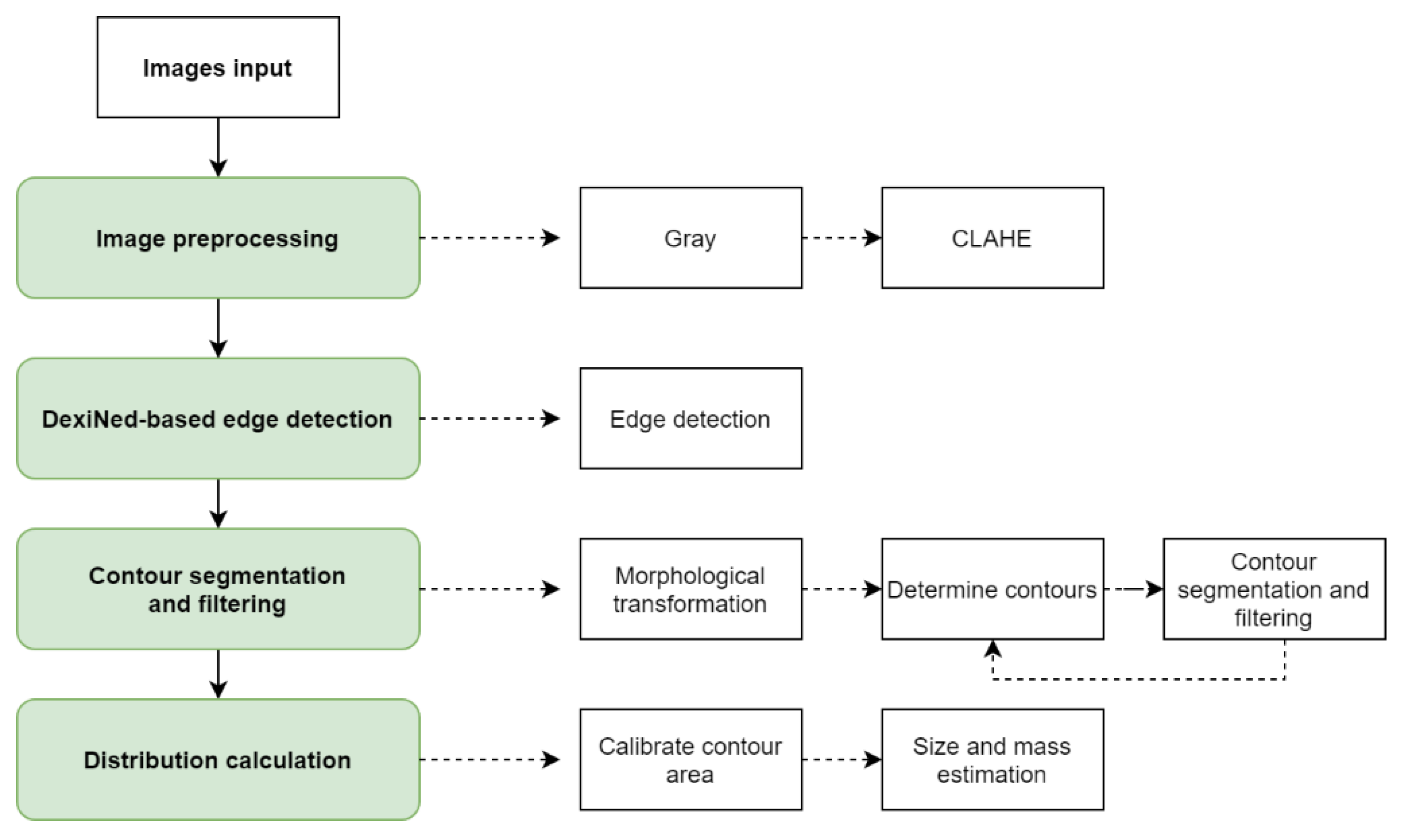 Minerals 11 00736 g001