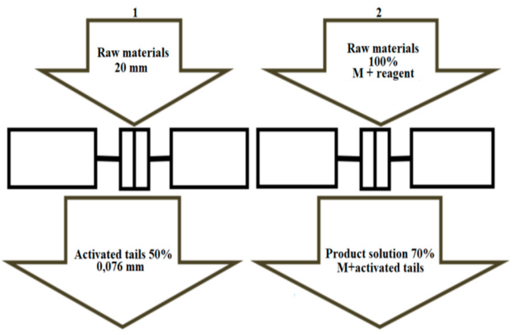 Minerals 11 00739 g002