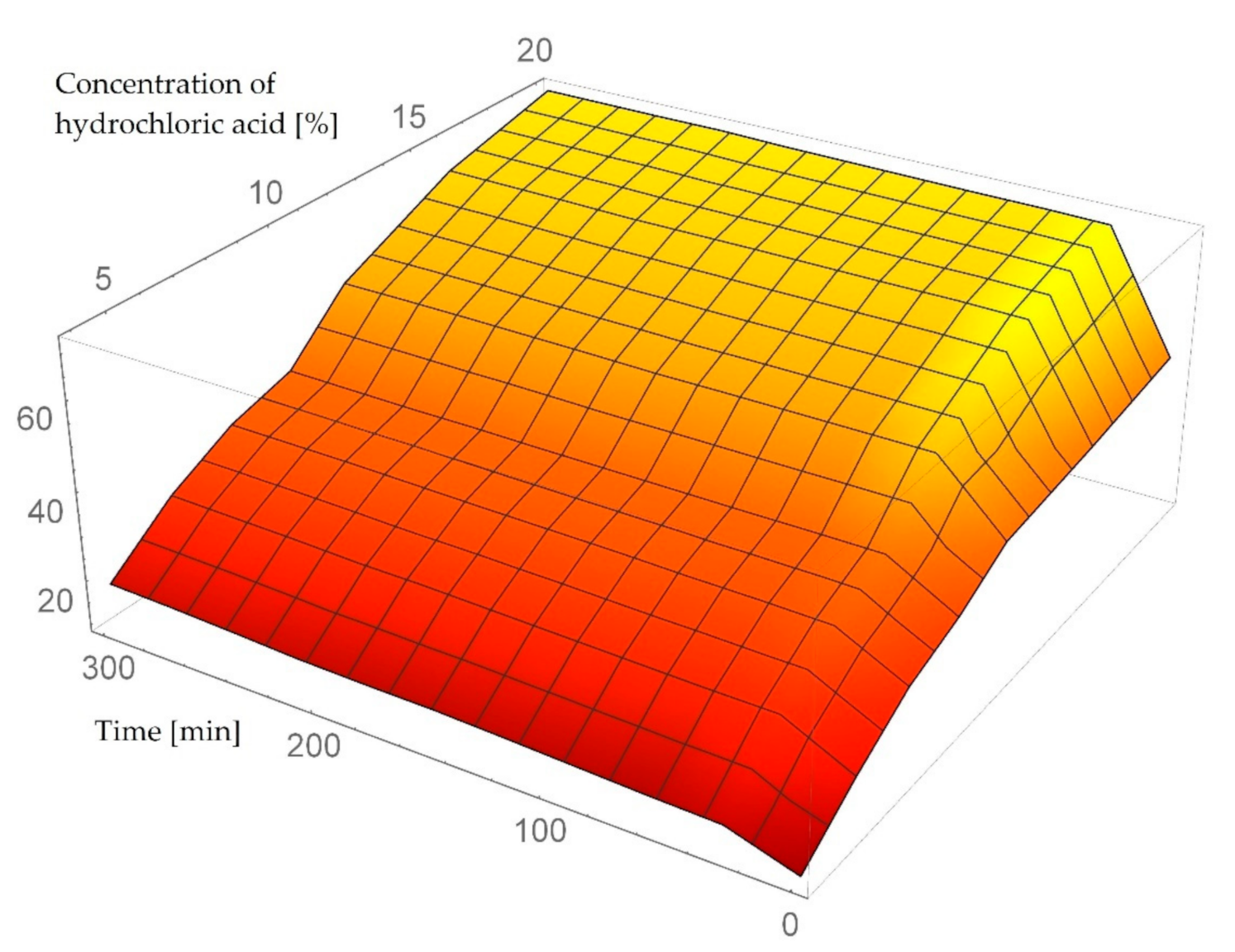 Minerals 11 00739 g003