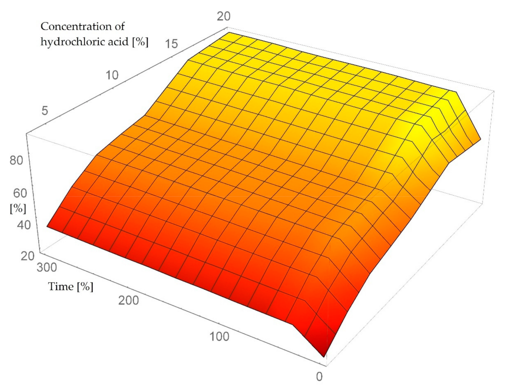 Minerals 11 00739 g005
