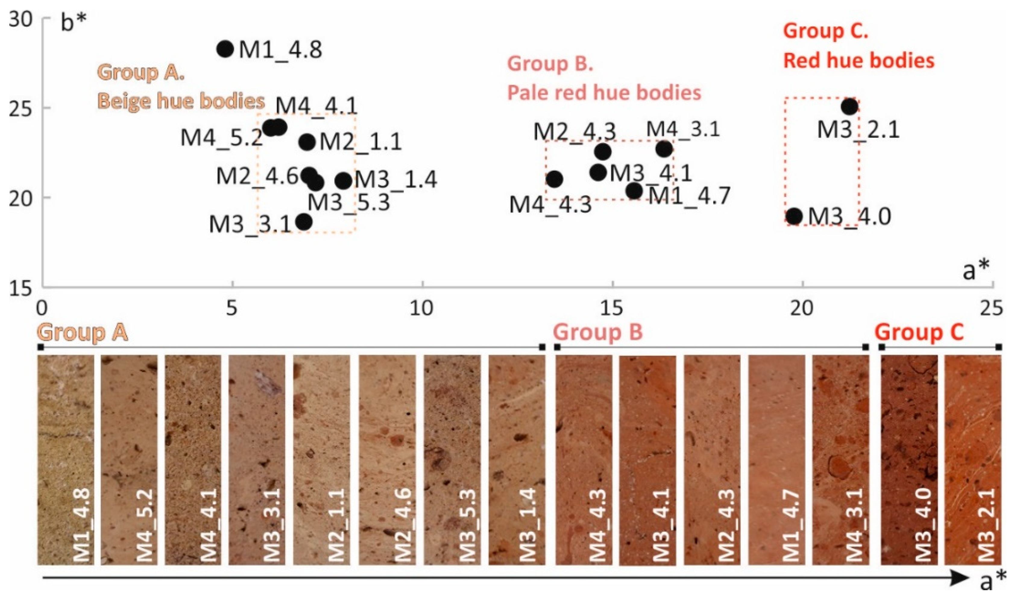 Minerals 11 00744 g004
