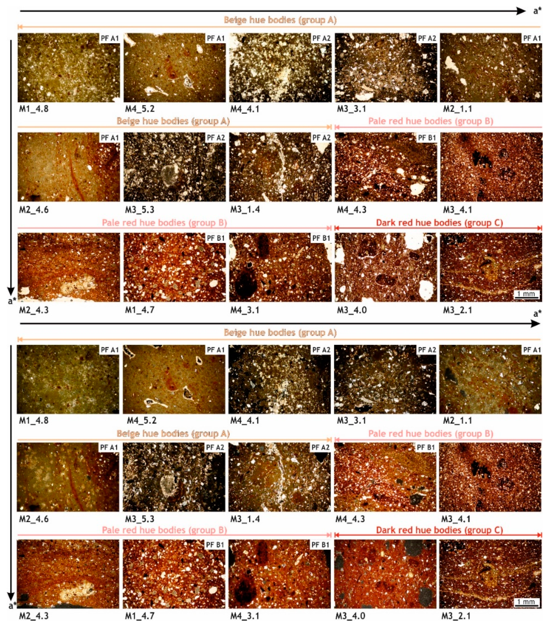 Minerals 11 00744 g008