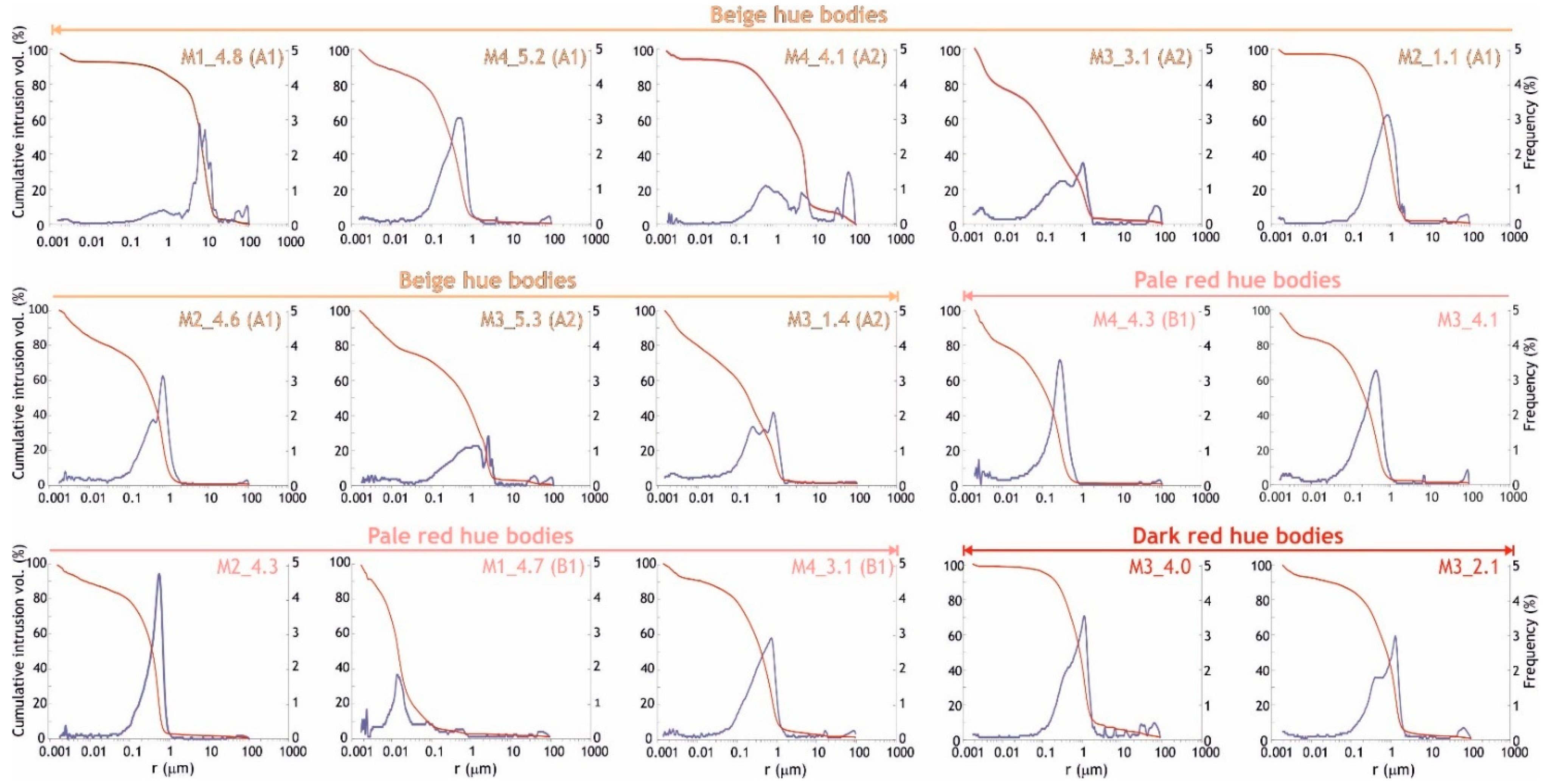 Minerals 11 00744 g011