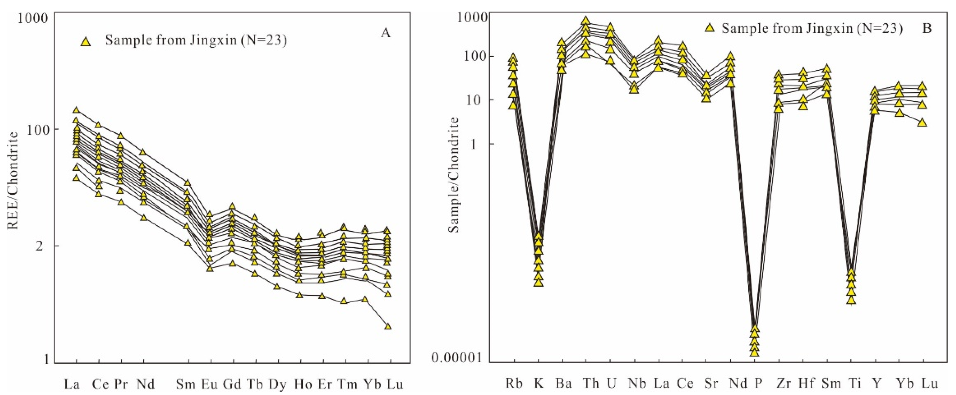 Minerals 11 00745 g004