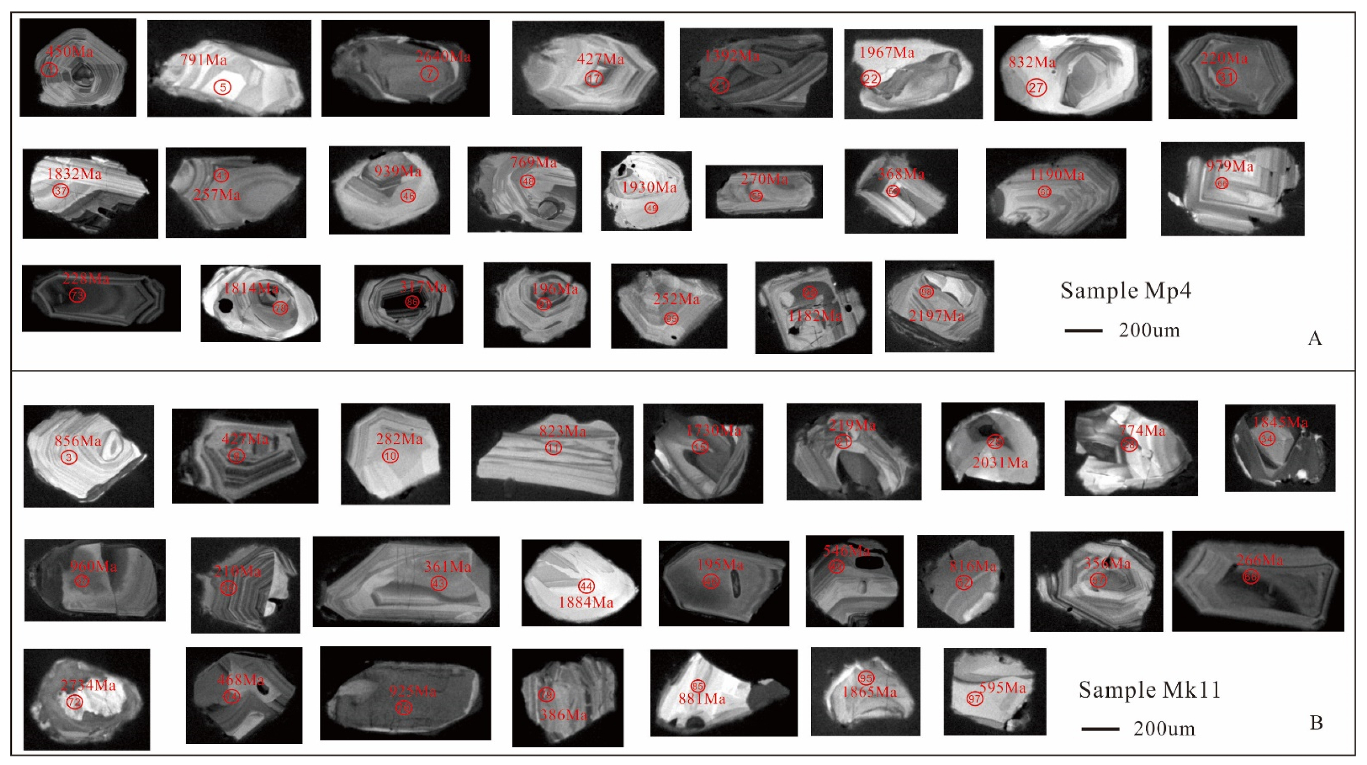 Minerals 11 00745 g006