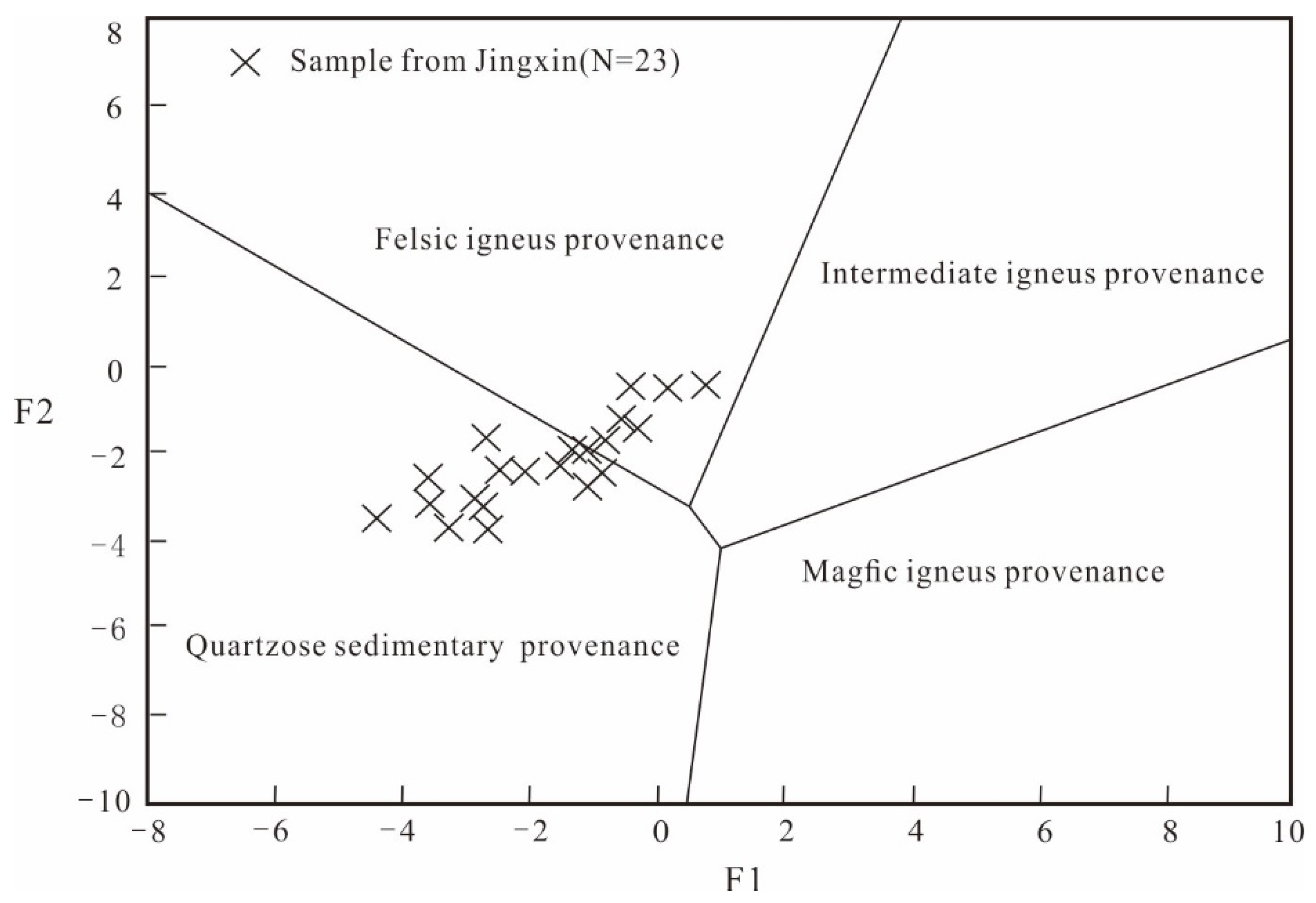 Minerals 11 00745 g009