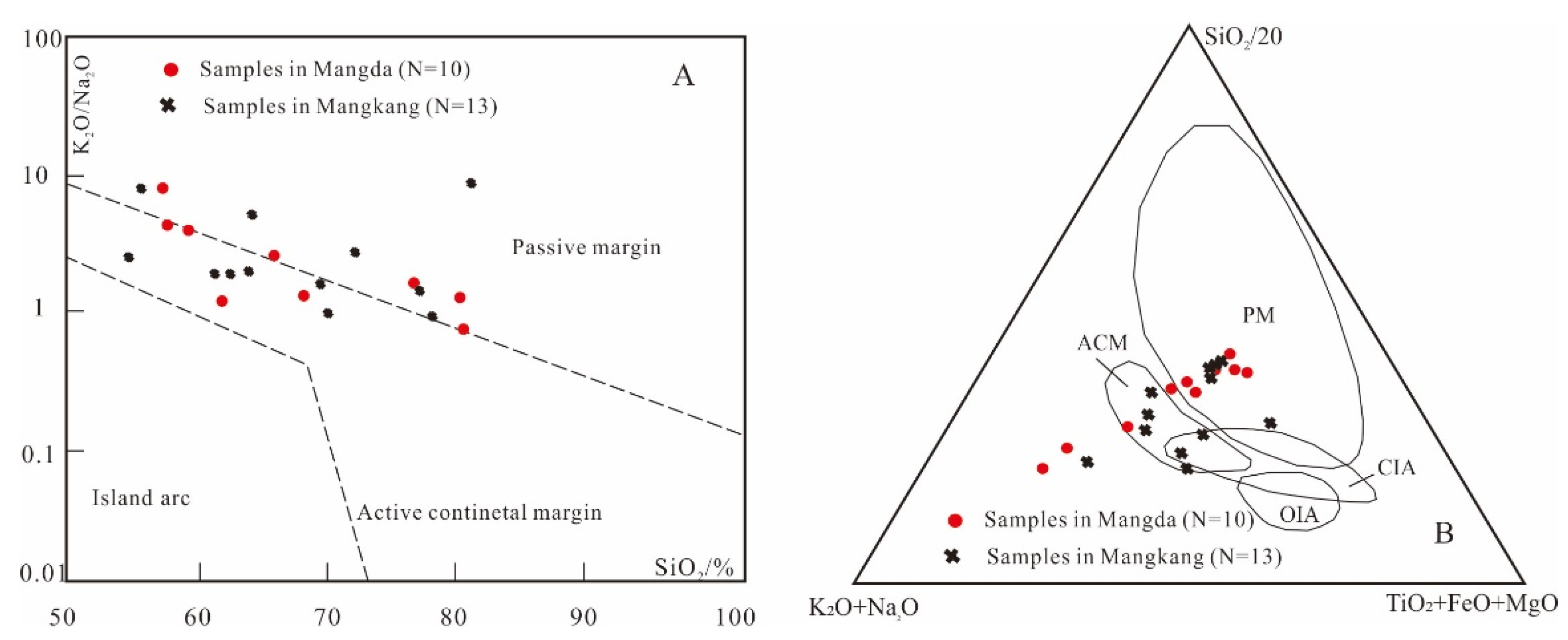 Minerals 11 00745 g010